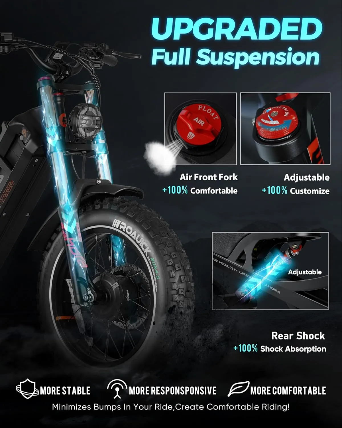 (2025 Version) Eahora Romeo II 2500W 40 MPH Electric Mountain Bike Dual Motor 52V 60AH Battery 200 Miles Long Range Electric Bike for Adults 20"*4.5" Fat Tire Full Suspension Off-Road EBike,UL2849