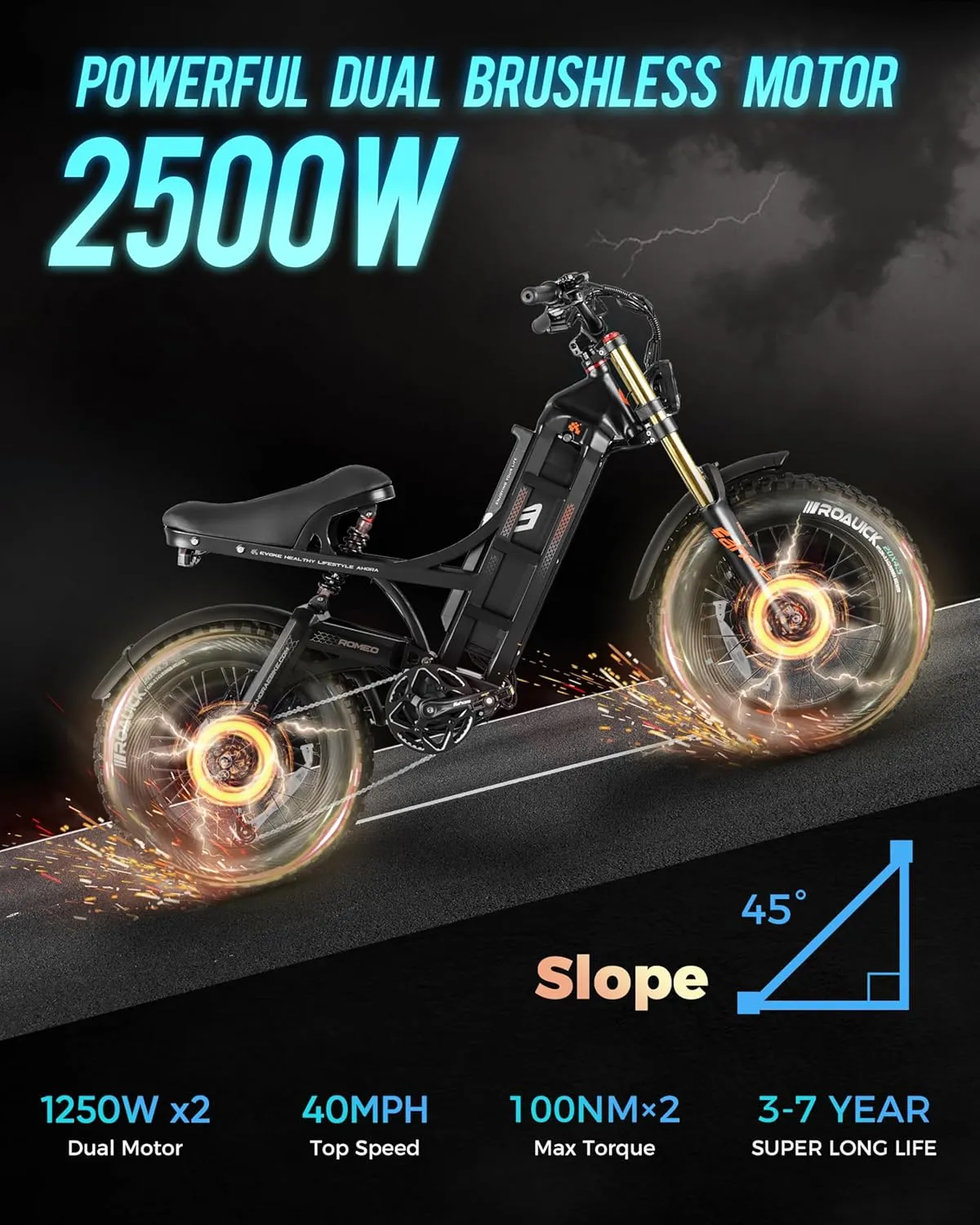 (2025 Version) Eahora Romeo II 2500W 40 MPH Electric Mountain Bike Dual Motor 52V 60AH Battery 200 Miles Long Range Electric Bike for Adults 20"*4.5" Fat Tire Full Suspension Off-Road EBike,UL2849