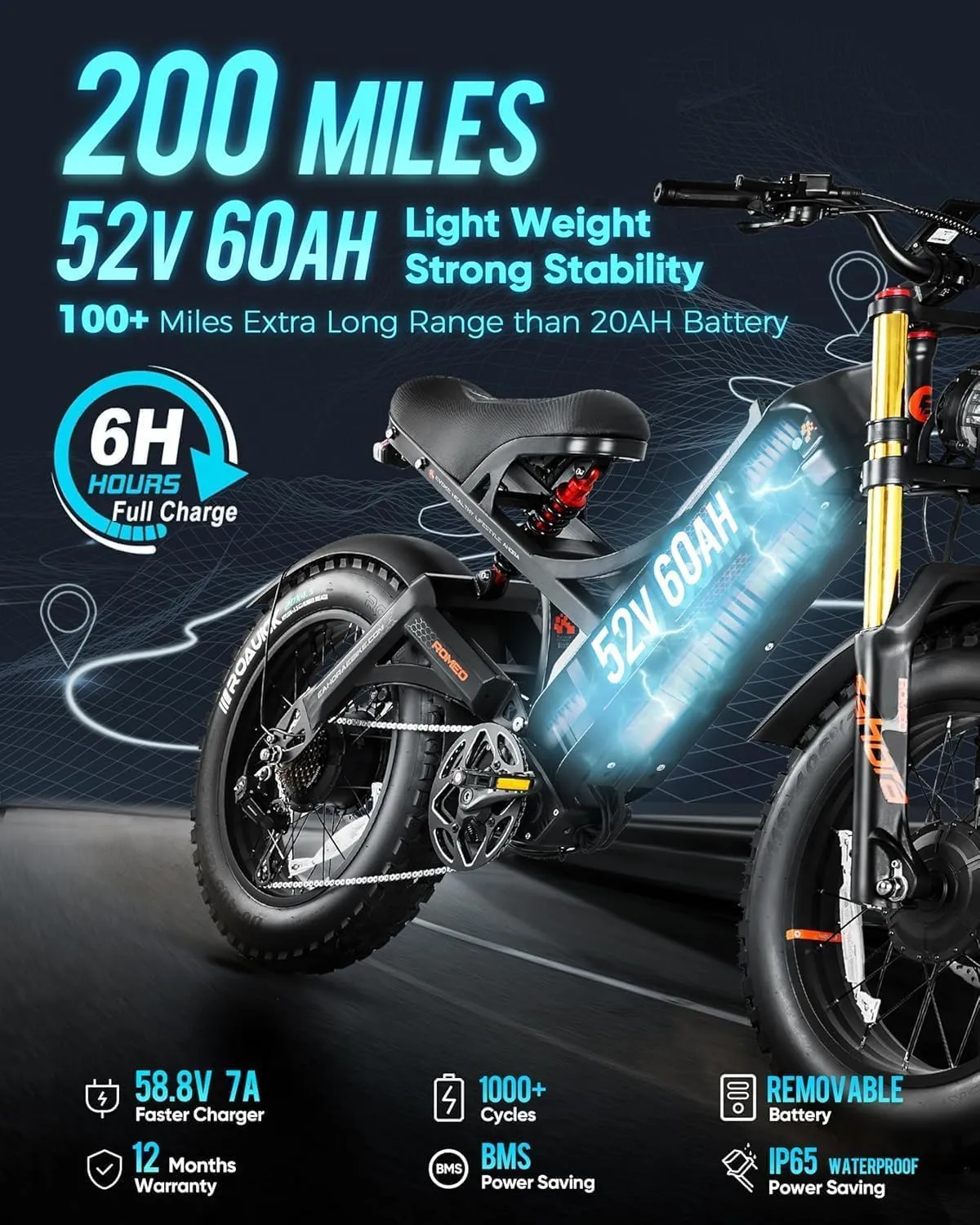 (2025 Version) Eahora Romeo II 2500W 40 MPH Electric Mountain Bike Dual Motor 52V 60AH Battery 200 Miles Long Range Electric Bike for Adults 20"*4.5" Fat Tire Full Suspension Off-Road EBike,UL2849