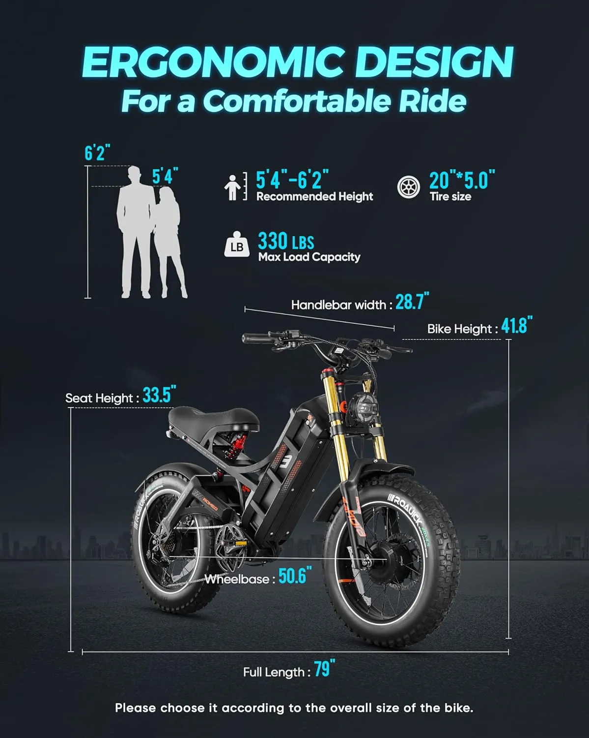 (2025 Version) Eahora Romeo II 2500W 40 MPH Electric Mountain Bike Dual Motor 52V 60AH Battery 200 Miles Long Range Electric Bike for Adults 20"*4.5" Fat Tire Full Suspension Off-Road EBike,UL2849