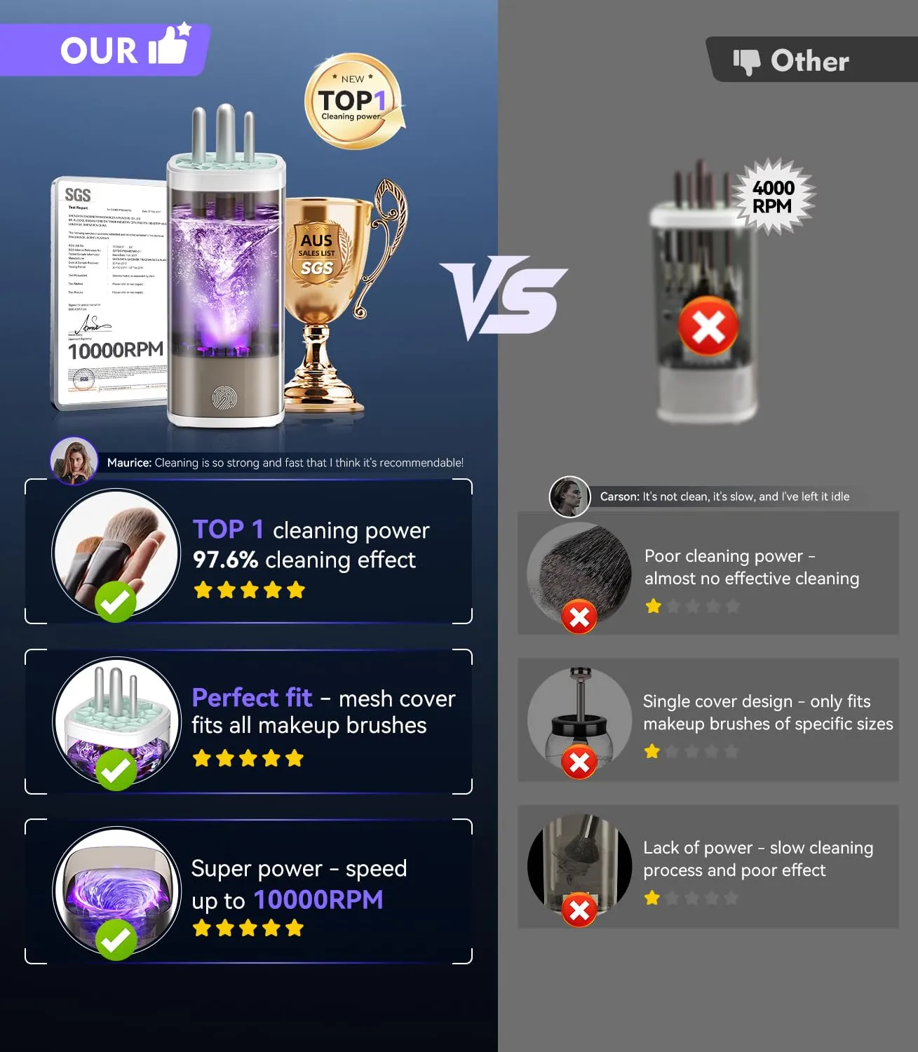 3.0 Upgrade Make Up Brush Cleaner Cosmetic【Industry NO.1-12x Cleaning Power】【SGS Certified - 0 Dust】 MakeupBrushes Cleaner Suitable for all Brush，Circuit Upgrade Make Up Brush Cleaner
