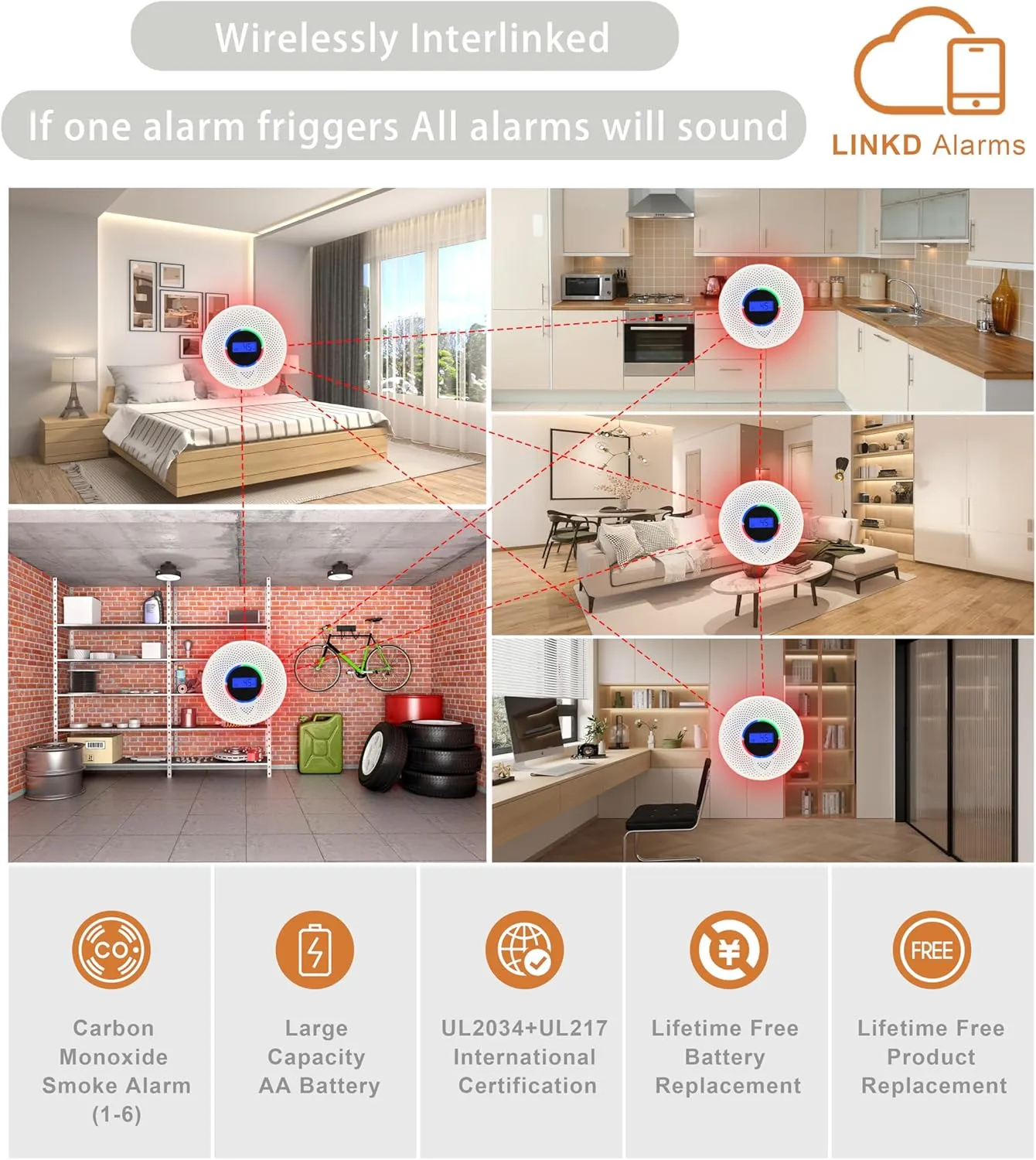 6Pack Upgraded Interlinked Smoke Carbon Monoxide Detector, Battery Powered&Wireless Interconnected Smoke and CO Alarm, Transmission Range of Over 820 ft (Includes Battery)