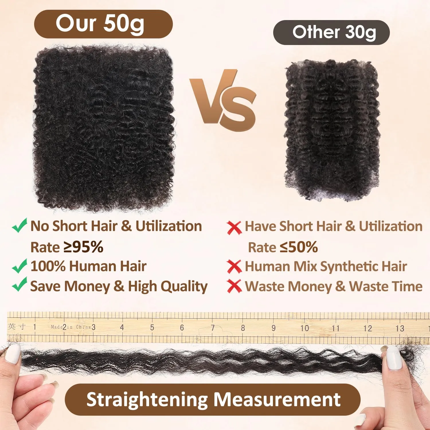 Afro Kinkys Bulk Human Hair 8 Inch 50g, Natural Black 100% Kinky Curly Human Hair Bulk for Mini Twist, Braiding Twists, Micro Locs, Repair Locs, Braids and Dreadlock Extensions(1B#, 8Inch, 1Pack)