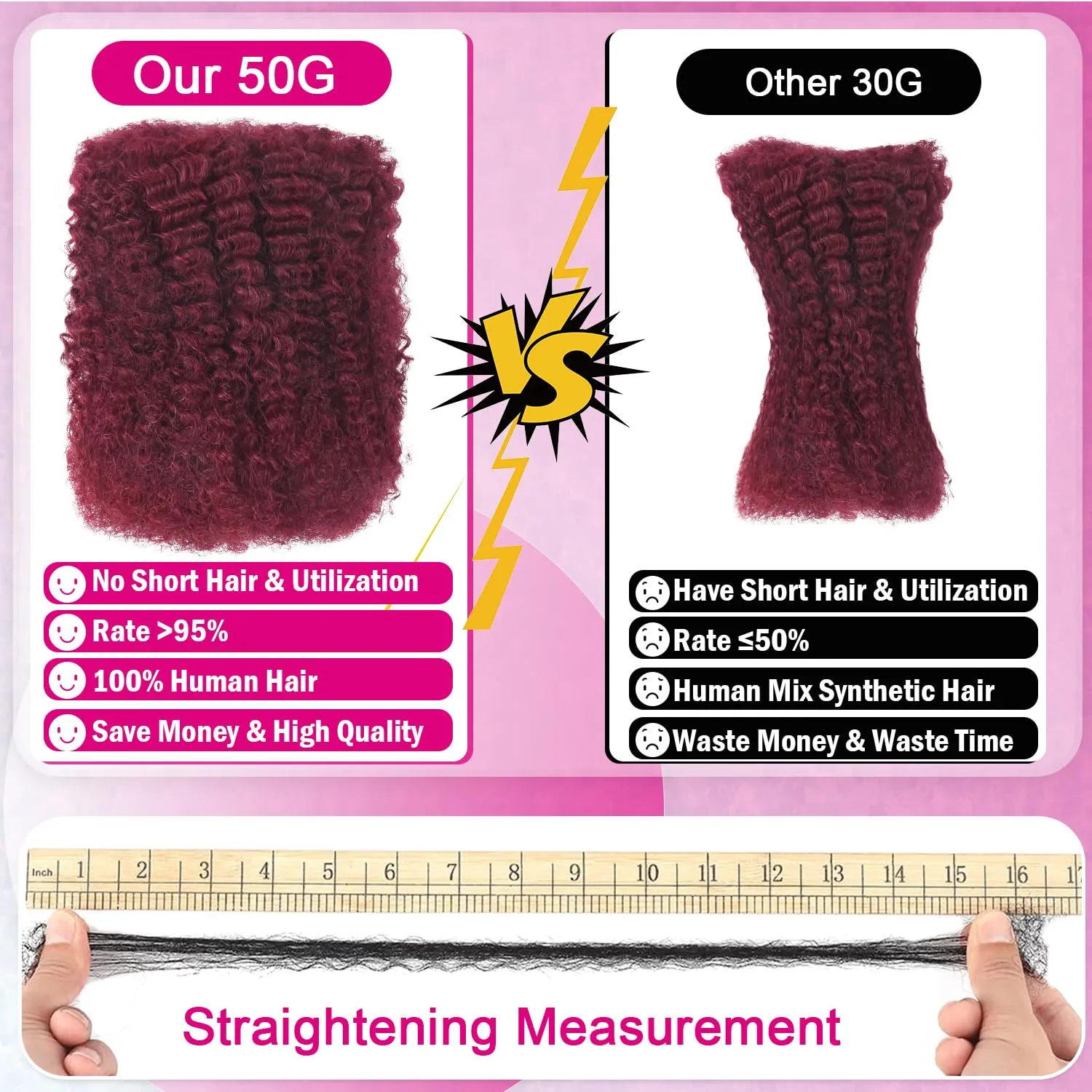 Afro Kinkys Bulk Human Hair For Braiding 14 inch Orange Ginger Afro Kinky Curly 100% Real Human Hair Bulk for Dreadlocks Mini Twist Crochet Braids Hair Extensions 50g
