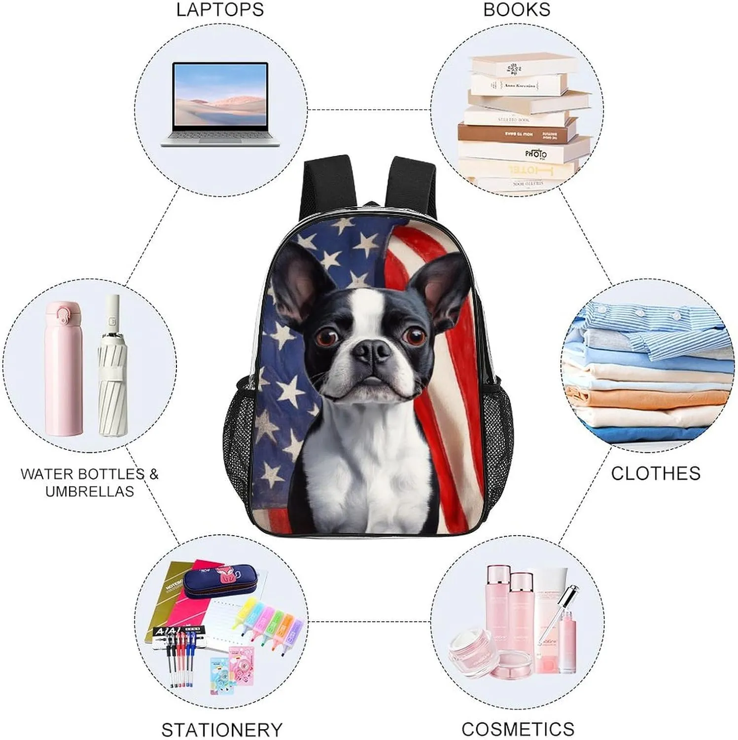 American Us Flag Boston Terrier Backpack Transparent Multipurpose Anti-Theft Shoulder Bag Big Capacity Gym Outdoor Hiking Backpack With Padded Straps