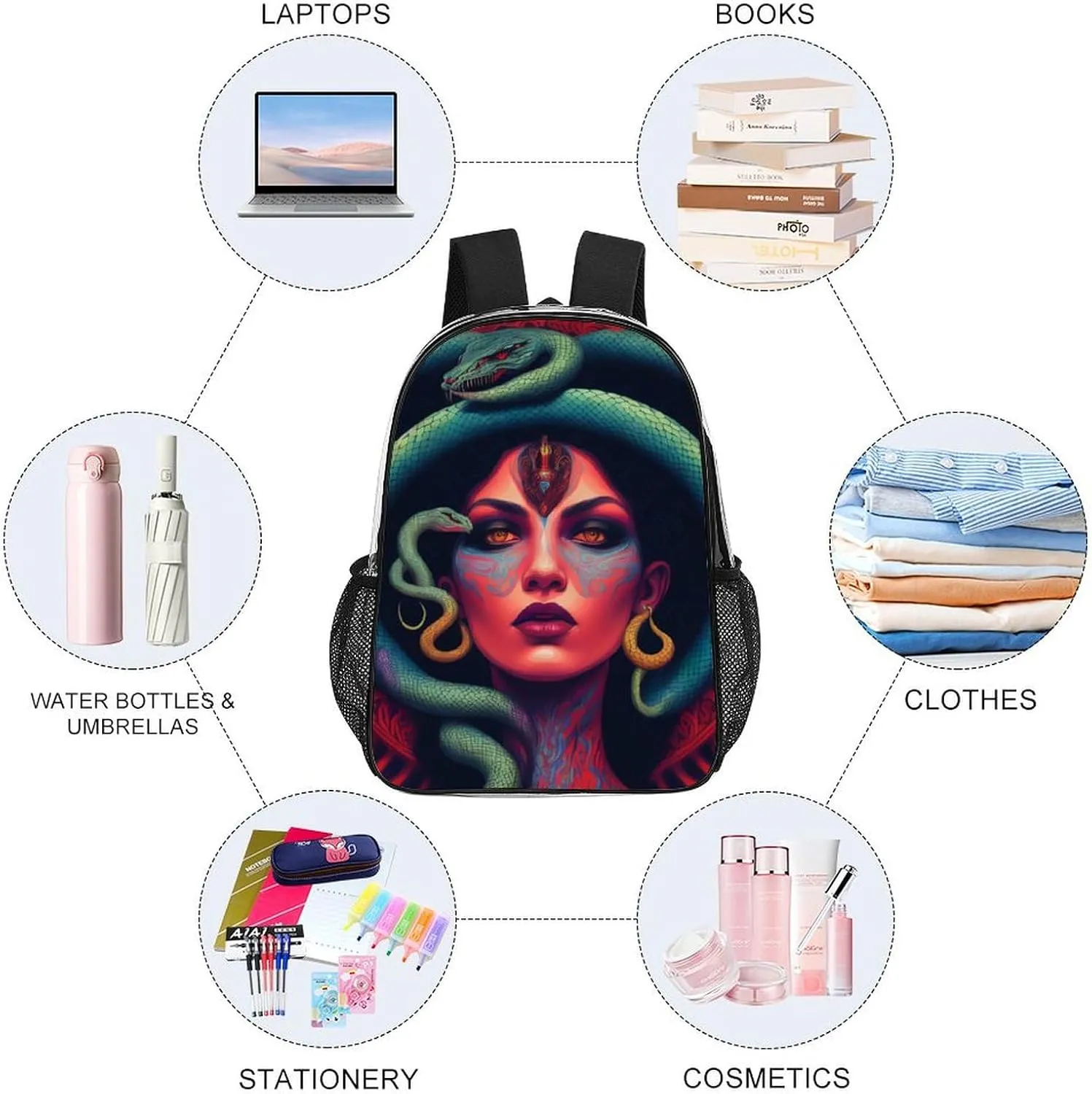 Ancient Greece Snake Queen Medusa Art Backpack Transparent Multipurpose Anti-Theft Shoulder Bag Big Capacity Gym Outdoor Hiking Backpack With Padded Straps