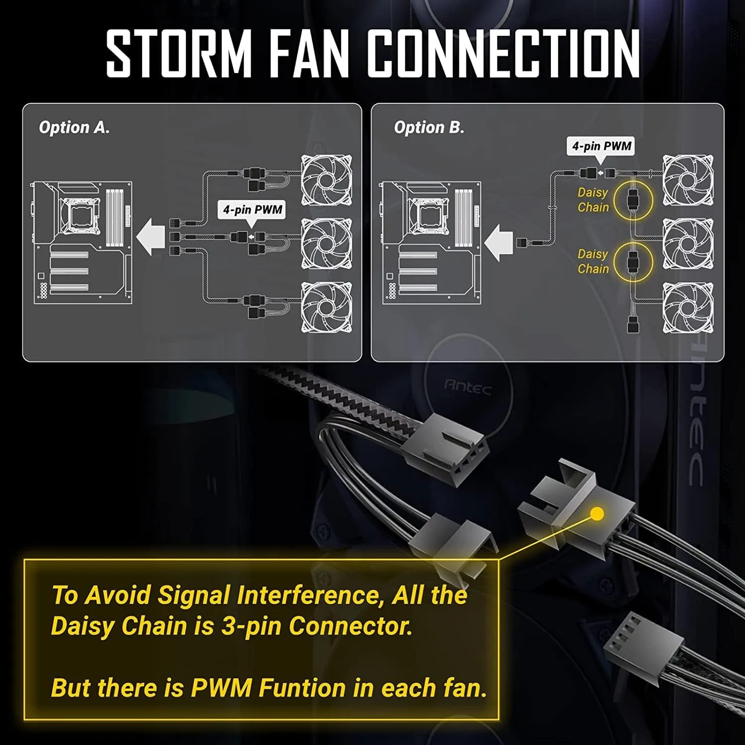 Antec 30mm Thickness Fans, 140mm x 30mm Case Fans, PWM Fans, 1500RPM, 95.44CFM, 1.94mmH₂O, 4 Pin PWM Connector, 140mm Fan, Storm T3 Series 3 Packs