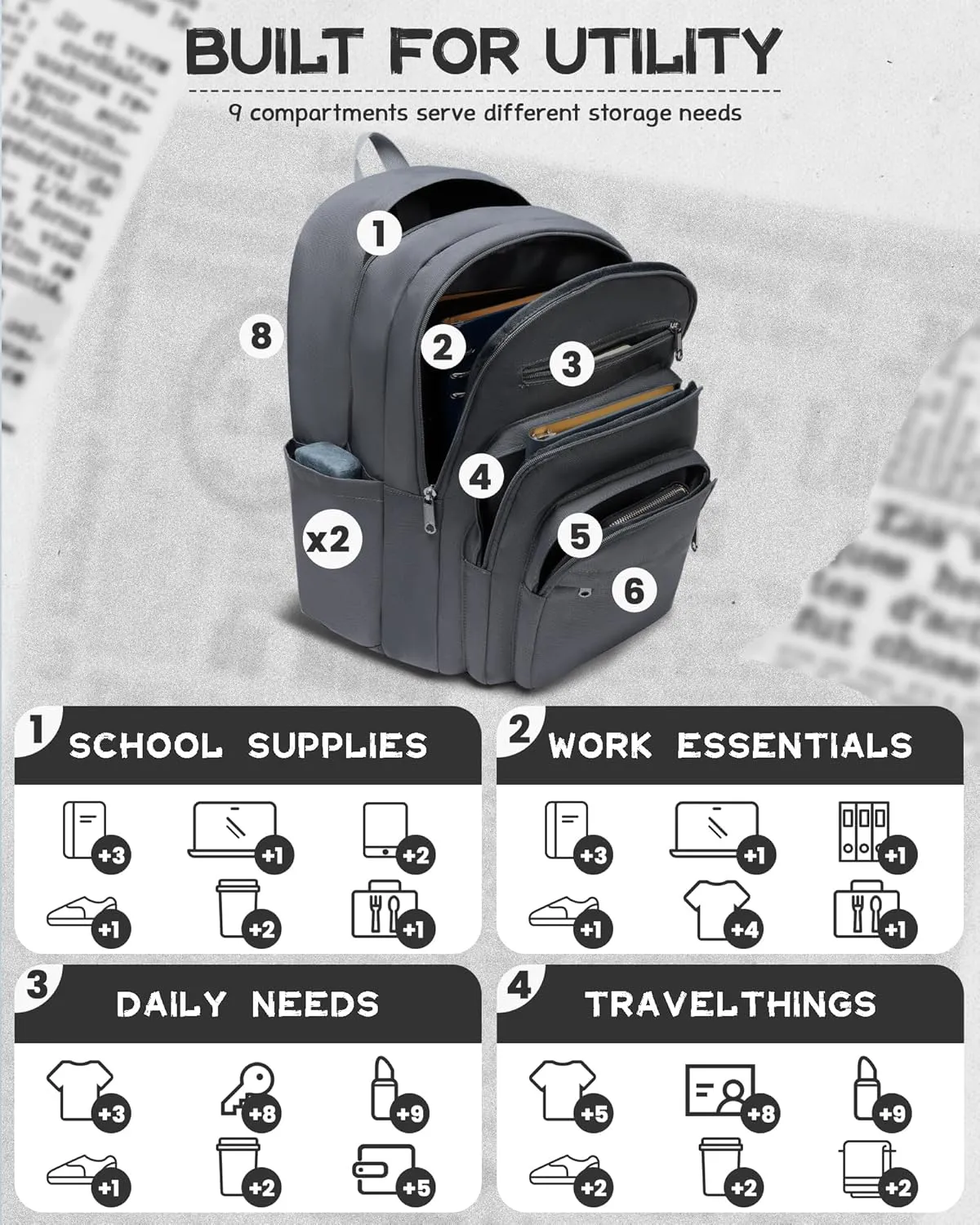 Backpack for Middle High School Teen Boys Girls Large College Bookbag with Laptop Compartment Back to School Book Bags Mochilas Escolares para Niños Niñas Adolescentes (Gray, Solid)