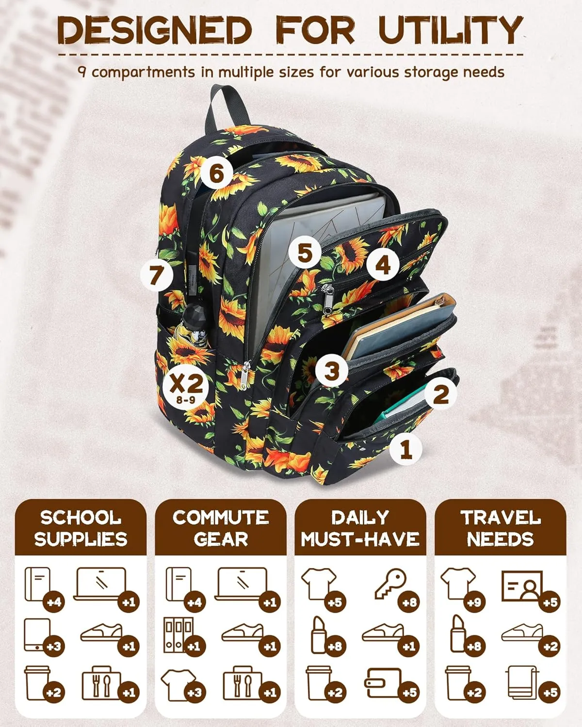 Backpack for Middle High School Teen Boys Girls Large College Bookbag with Laptop Compartment Back to School Book Bags Mochilas Escolares para Niños Niñas Adolescentes (Yellow/Black, Floral)