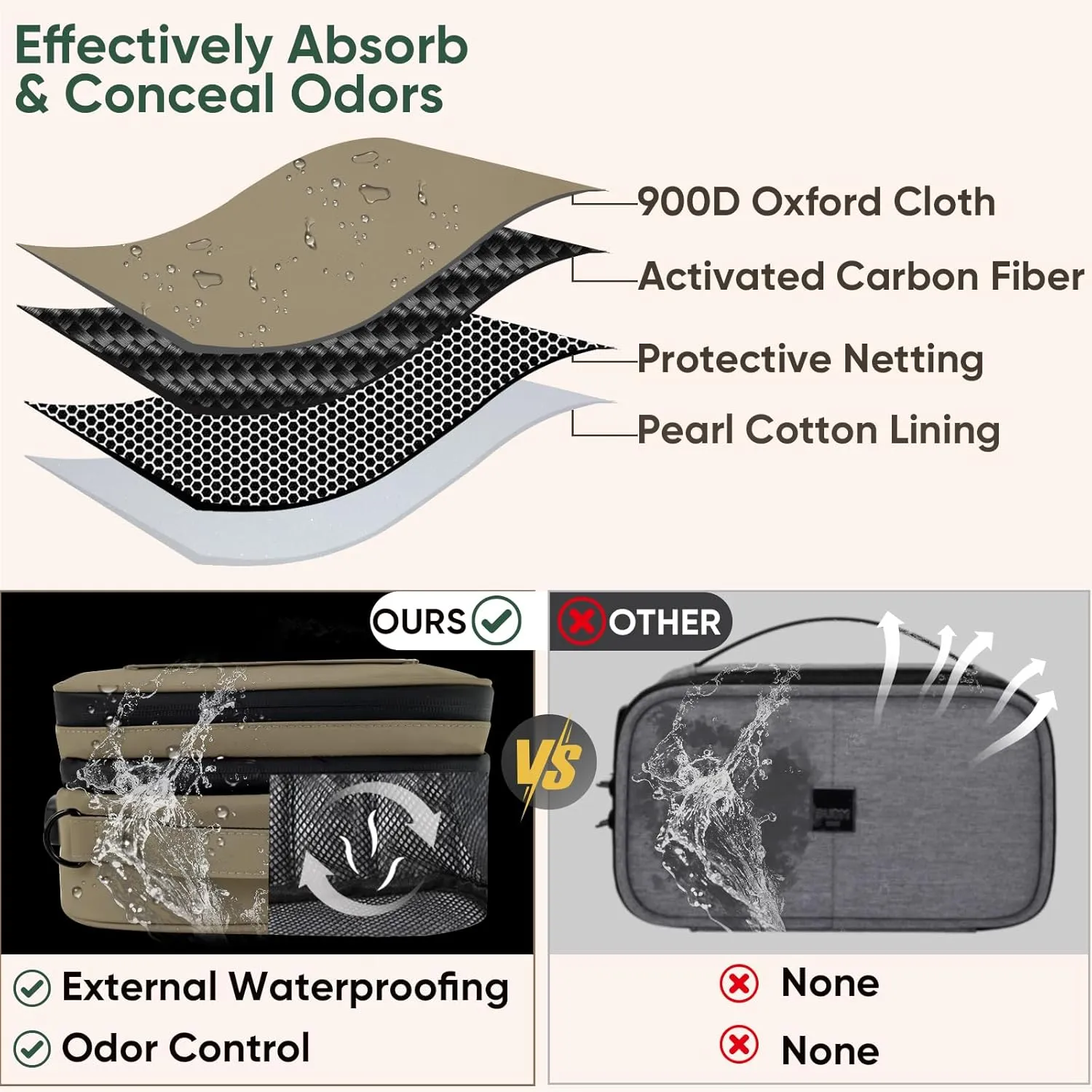 BALEINE Large Smell Proof Bag with Combination Lock, Stash Bag Odor Proof Pouch Organizer (Beige)