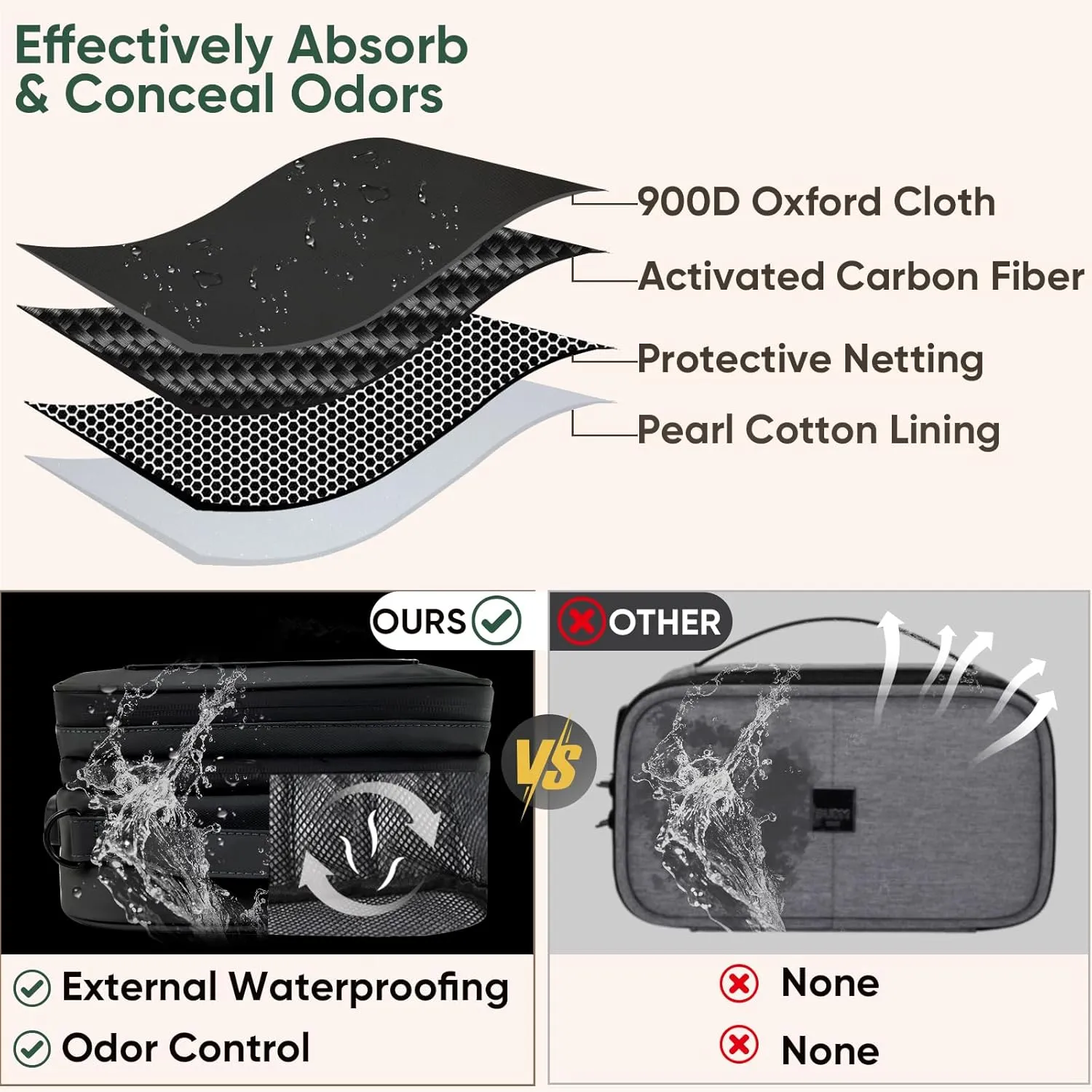 BALEINE Large Smell Proof Bag with Combination Lock, Stash Bag Odor Proof Pouch Organizer (Black)