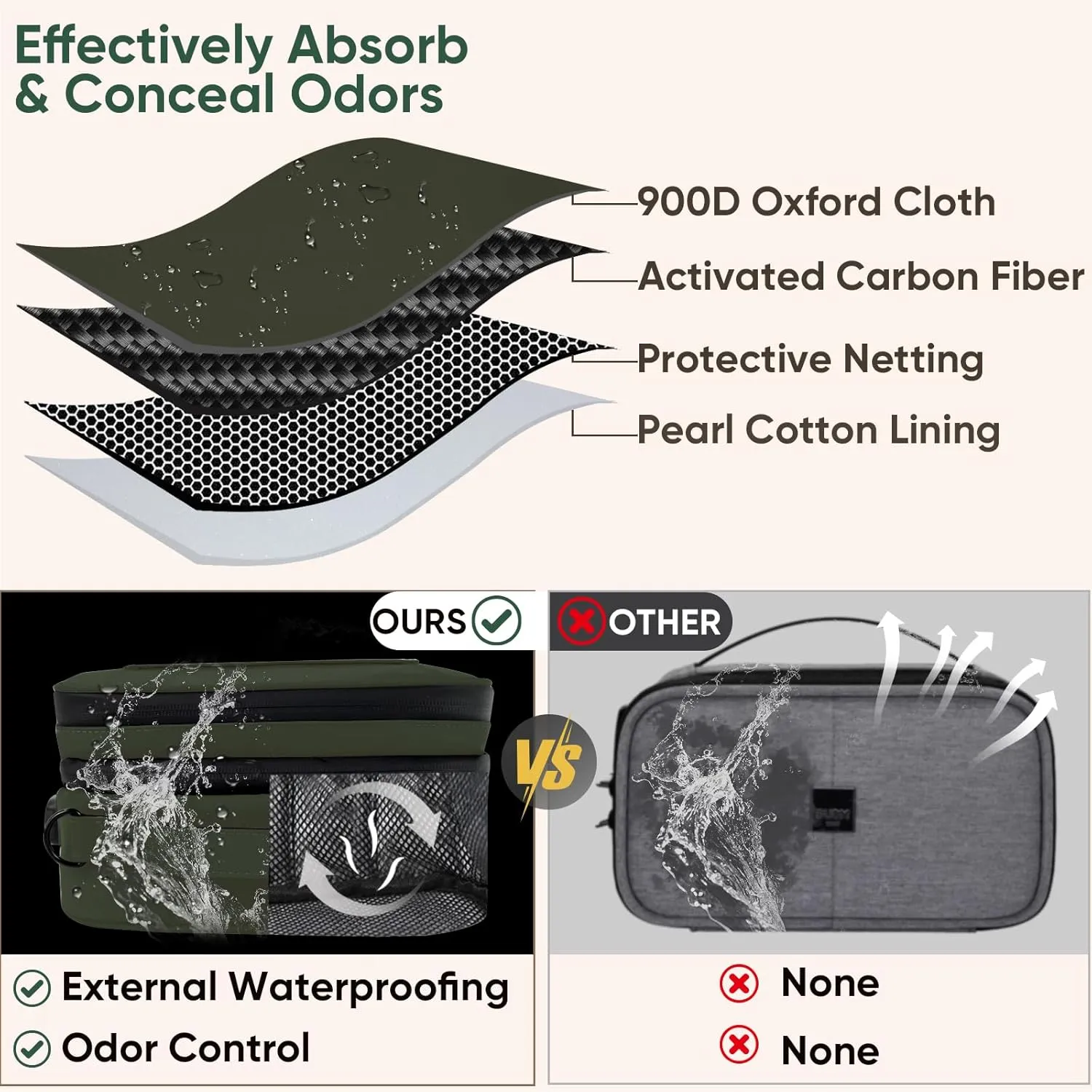 BALEINE Large Smell Proof Bag with Combination Lock, Stash Bag Odor Proof Pouch Organizer (Green)