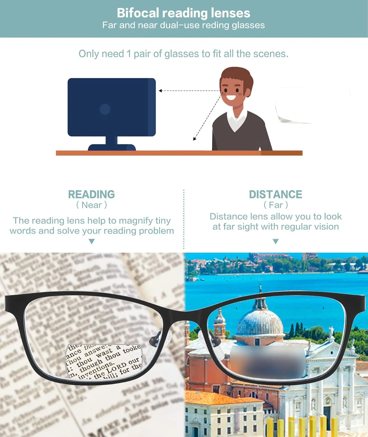 Bifocal Reading Glasses Women Blue Light Computer Reader Fashion Clear Top Cateye Ladies Designer Stylish Eyeglasses