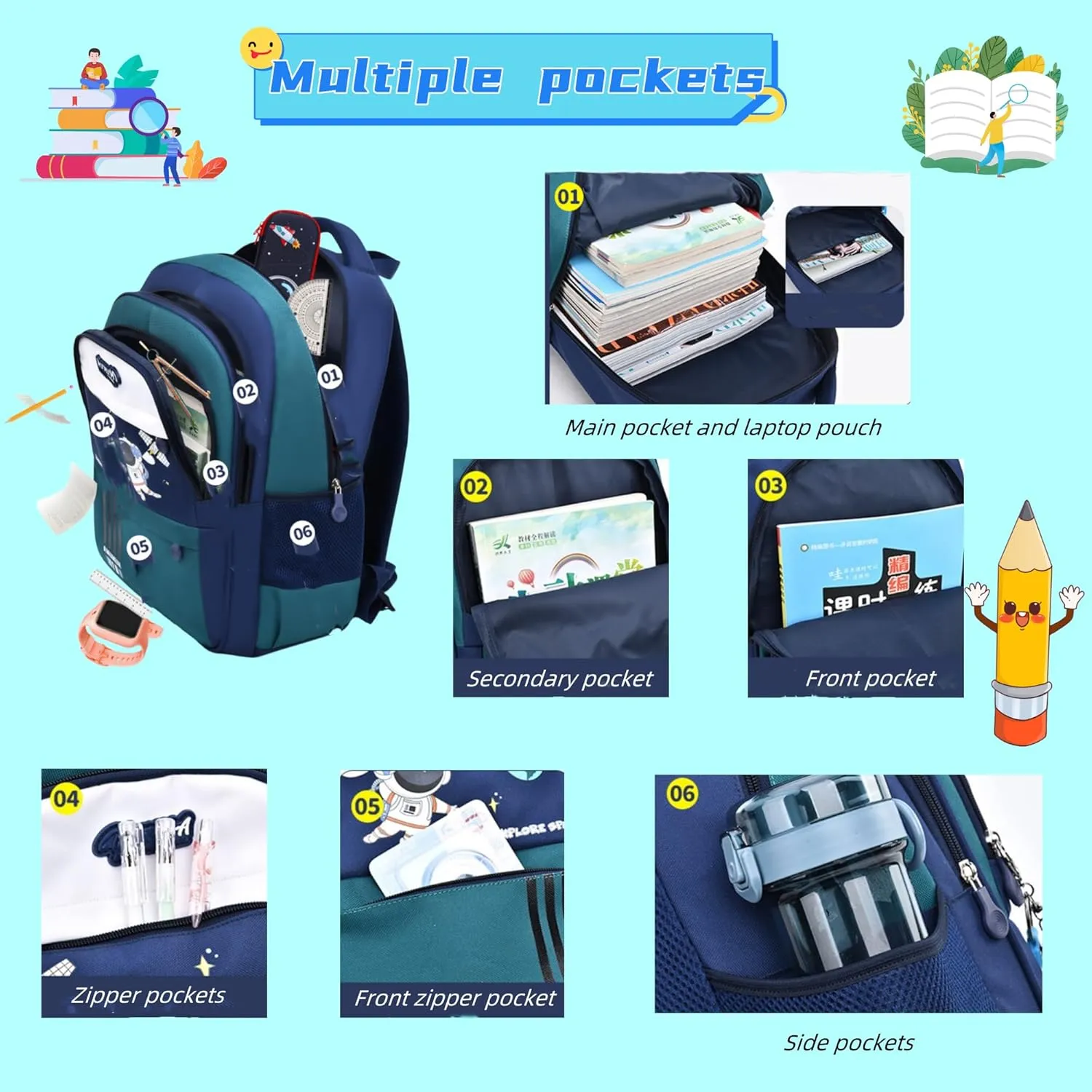 Boys Backpack Astronaut Sports Kids Backpack Space Schoolbag for Girls&Boys Elementary Student Bookbag