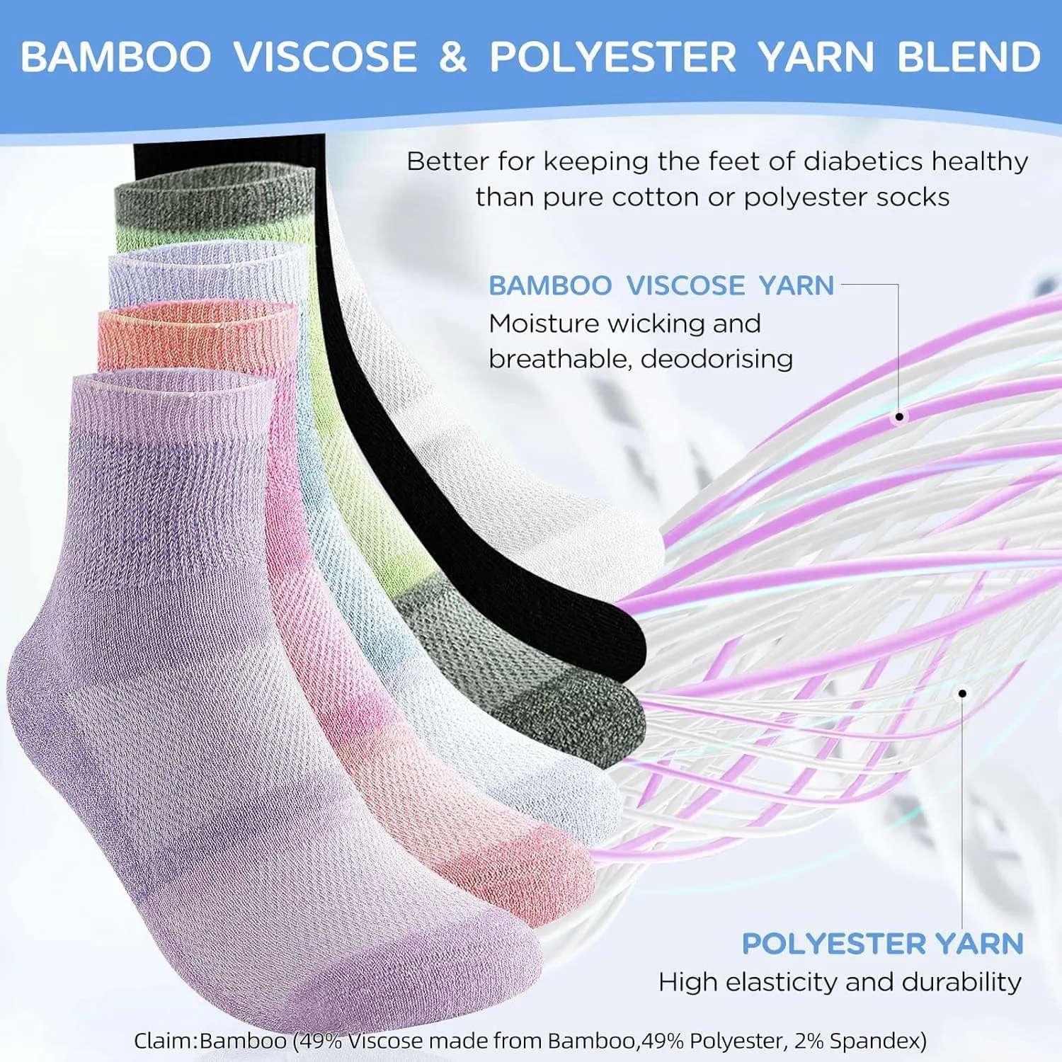 Bulinlulu Bamboo Viscose Diabetic Socks for Women&Men,6 Pairs Non Binding Diabetic Ankle Socks,Wide Socks Size 6-9 9-11