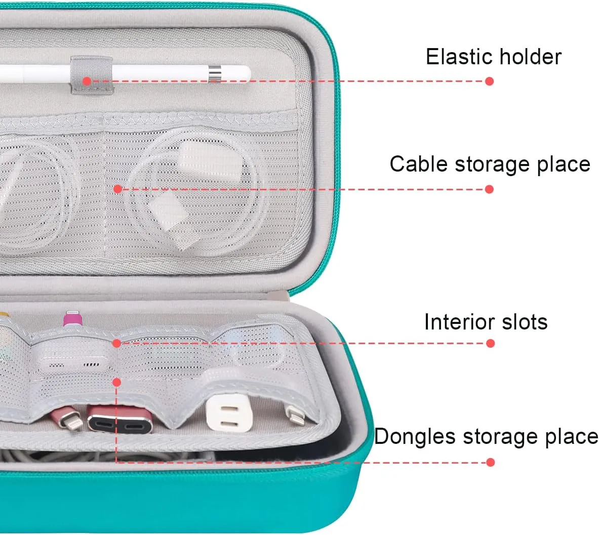 Canboc Hard Travel Electronic Organizer Case for MacBook Power Adapter Charger, Cable, Mouse Power Bank, Apple Pencil, USB Flash Disk, SD Card, Small Portable Accessories Bag, Green