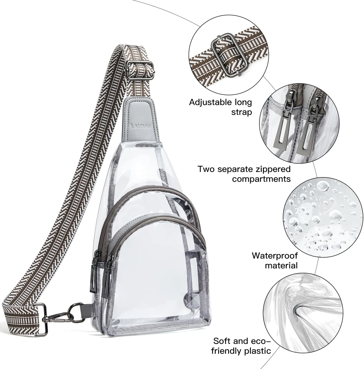 Clear bags Stadium Approved Crossbody Sling Bag Fanny Pack Backpack Purses for Women Men Belt bag for stadium events