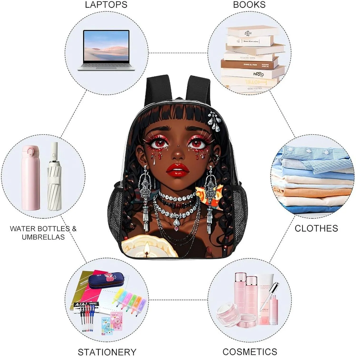 Cool African American Woman Bold And Colorful Art Backpack Transparent Multipurpose Anti-Theft Shoulder Bag Big Capacity Gym Outdoor Hiking Backpack With Padded Straps