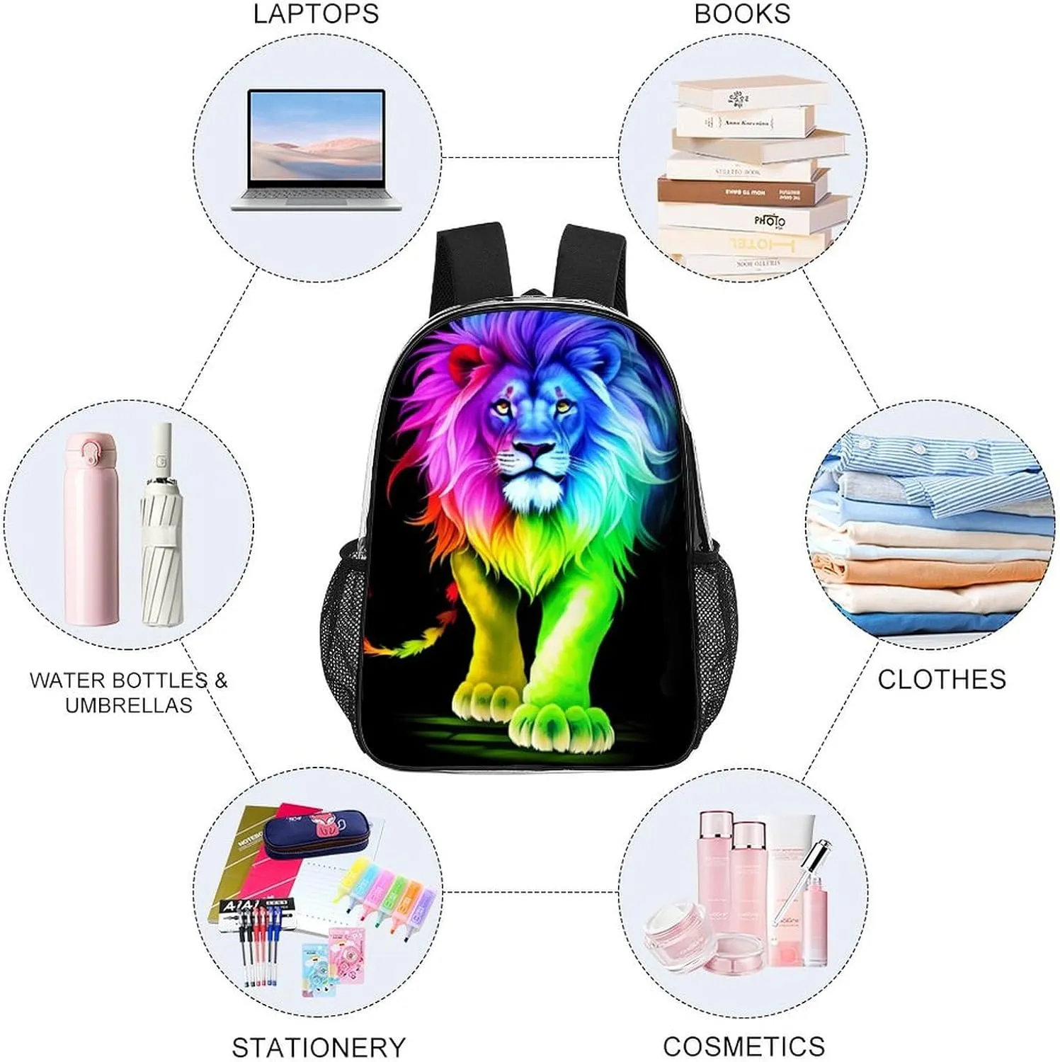 Cool Lion Colorful Fire Surreal Style Art Backpack Transparent Multipurpose Anti-Theft Shoulder Bag Big Capacity Gym Outdoor Hiking Backpack With Padded Straps