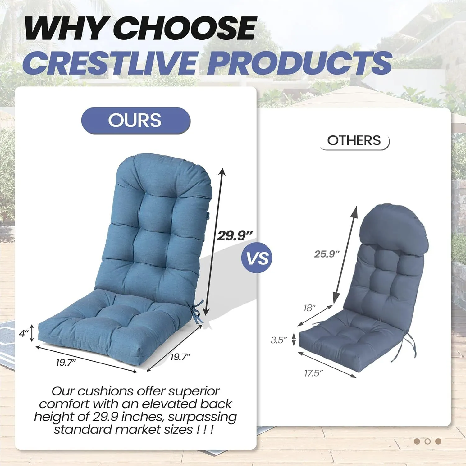 Crestlive Products Sunbrella Adirondack Chair Cushion Outdoor Chair Cushions Waterproof Fade Resistant 50x20x4 Inch High Back Patio Cushions Set of 2 Thick Replacement Cushions Denim Blue