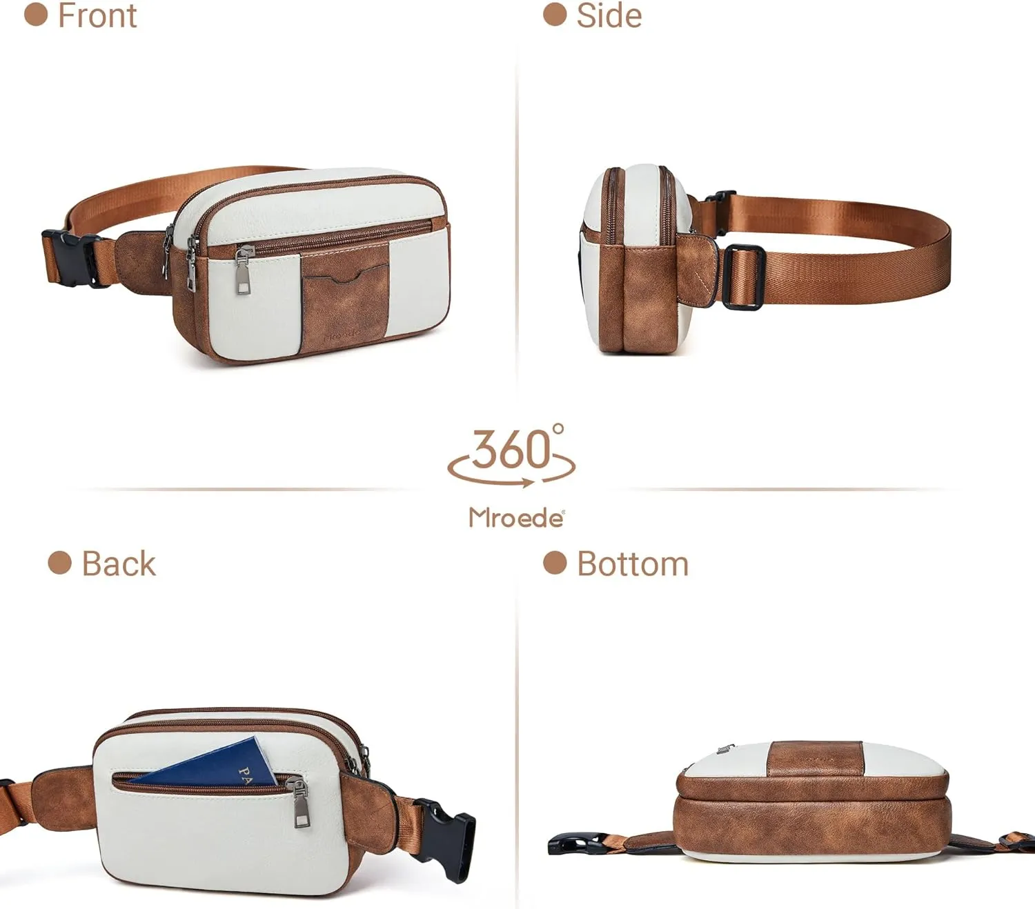 Crossbody Bags for Women Men Sling Bag 5 Pockets Fanny Pack Sling Backpack Chest Daypack Travel Purse Anti Theft