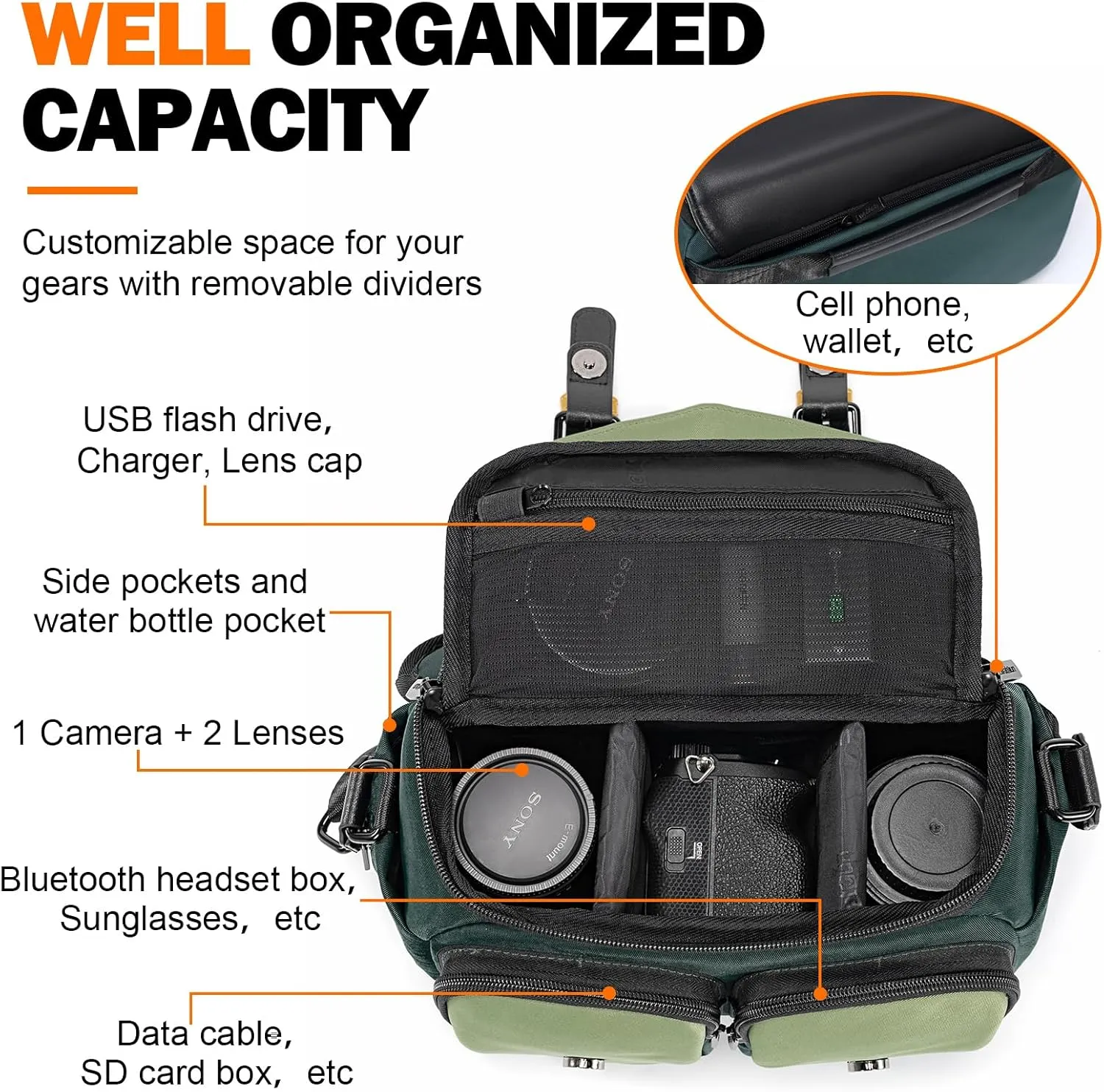 Cwatcun Camera Bag, Waterproof Flap Camera Crossbody Shoulder Messenger Case with Tripod Holder, Travel Photography Bag for Canon, Nikon, Sony, Fuji DSLR/SLR/Mirrorless Camera, Lens - Green, M