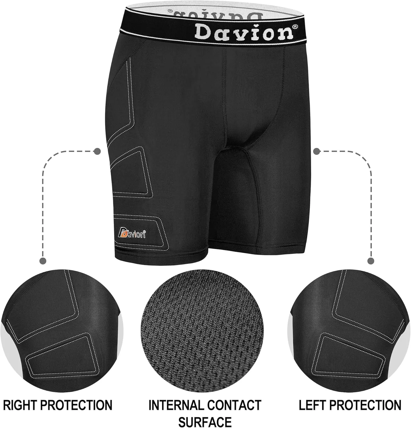 Davion 2 Packs Boys Baseball Sliding Padded Compression Shorts with 2 Athletic Cups Youth Underwear for Football, Lacrosse
