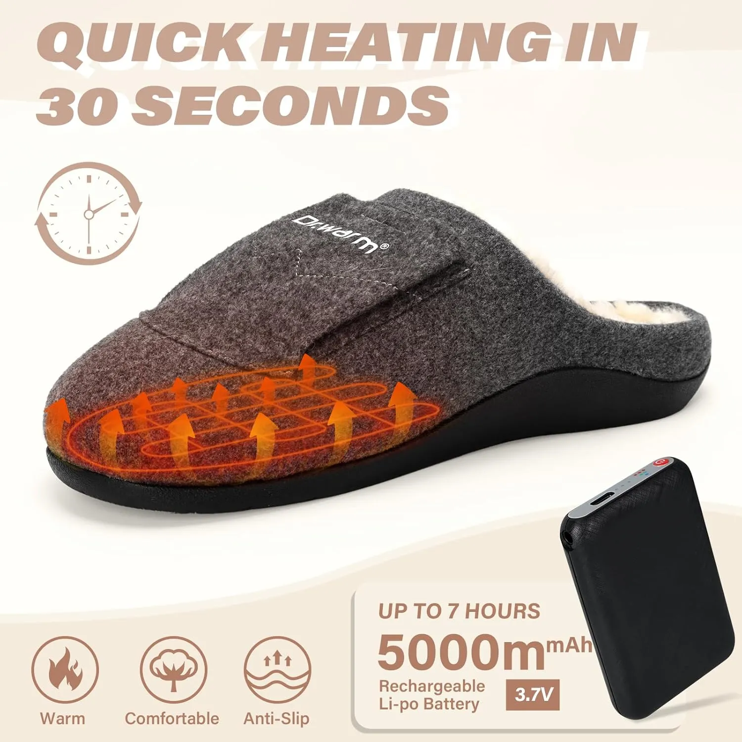 Dr.Warm Heated Slippers for Women Men, 5000mAh Rechargeable Battery Heating Shoes with Anti-Skid Rubber Sole, Thermal Electric Fuzzy Slippers Foot Warmer for Cold Winter
