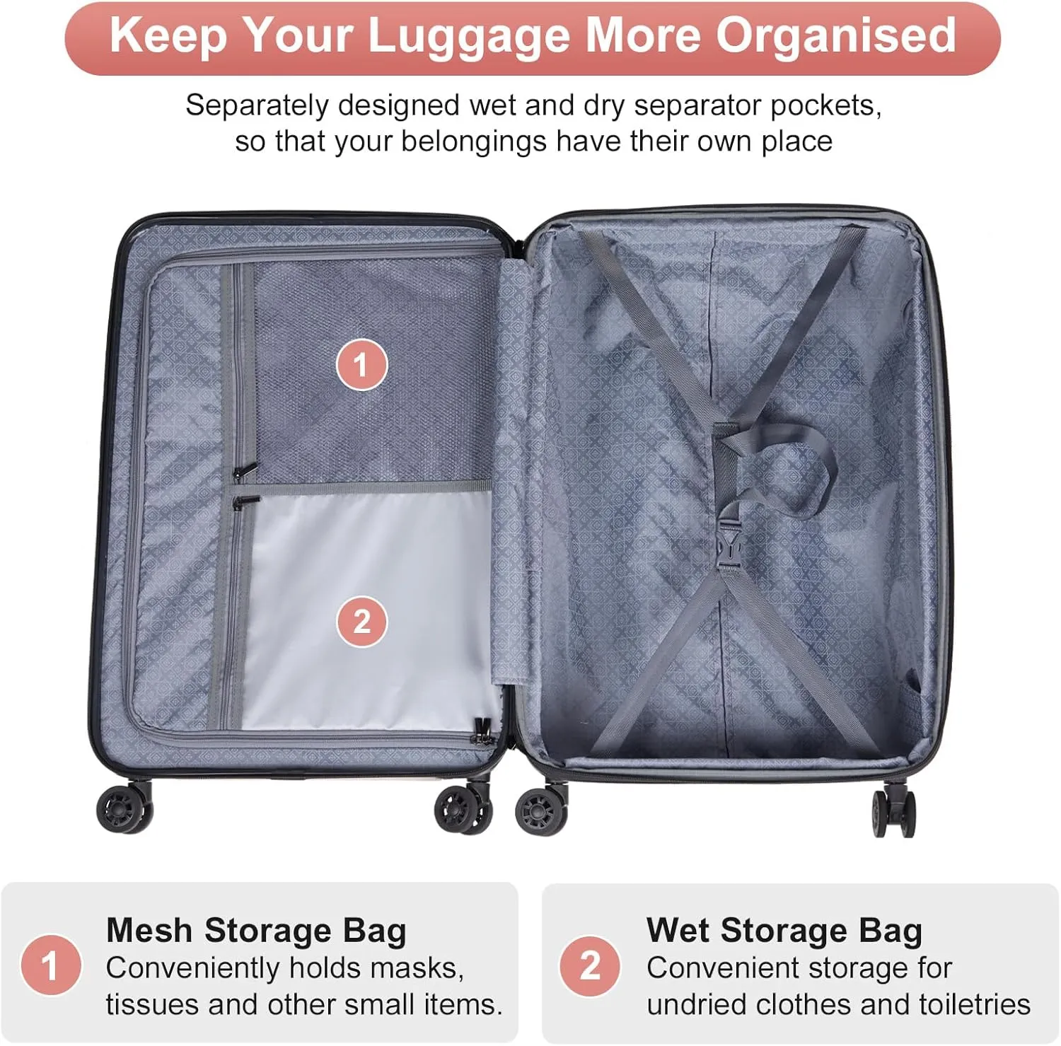 Expandable Luggage Set 3 Piece, ABS PC Hardshell Suitcase Set with Spinner Wheels & TSA Lock, Durable Waterproof Travel Luggage Carry on Checked for Business Travel - Rose Gold, 20/24/28In
