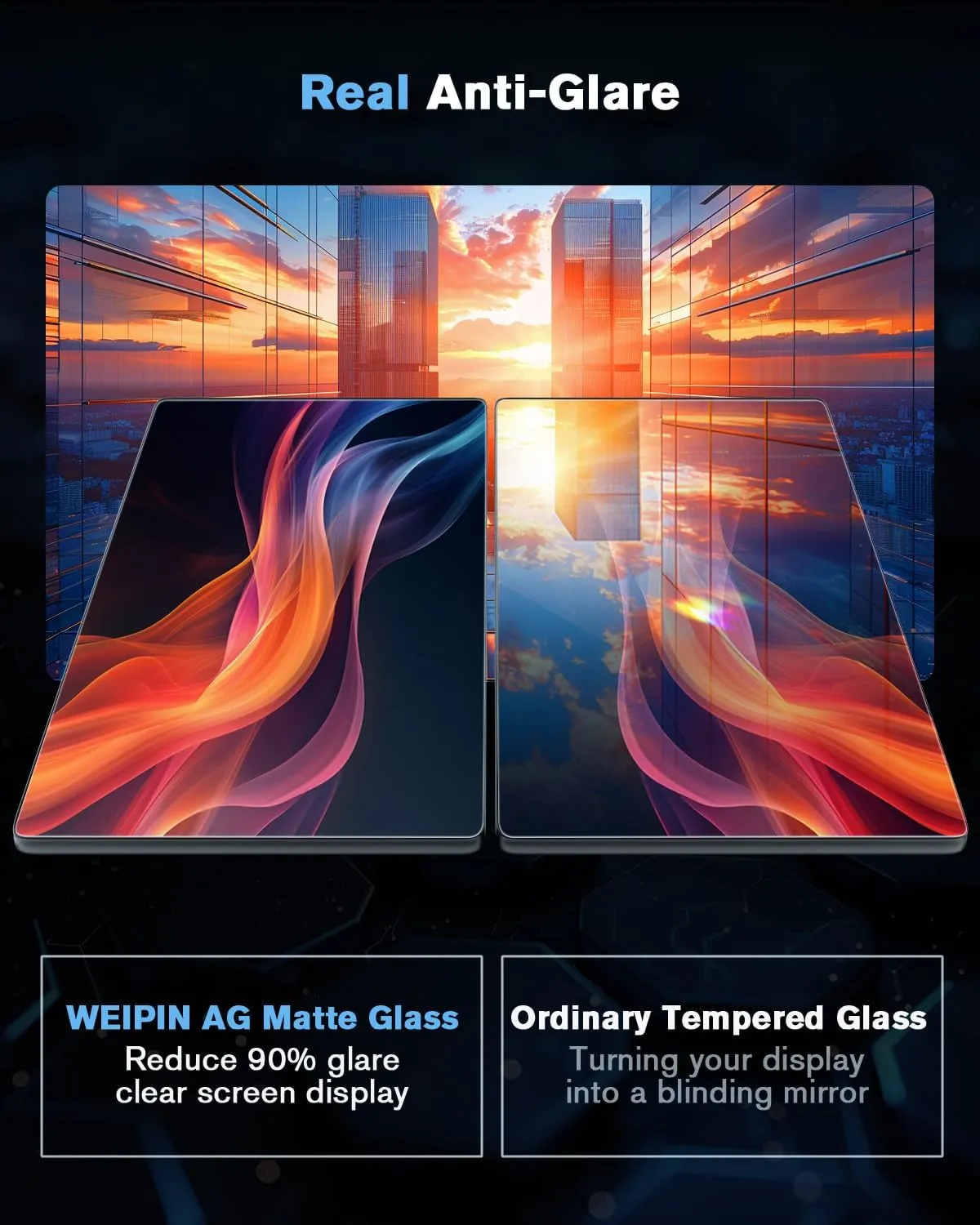 For 2023~2025 Integra (A-Spec with Technology Package) Screen Protector 9 Inch Matte Anti-Glare Tempered Glass Touchscreen *1 Accessories 9H Hardness Glass - No More Glare&Fingerprint