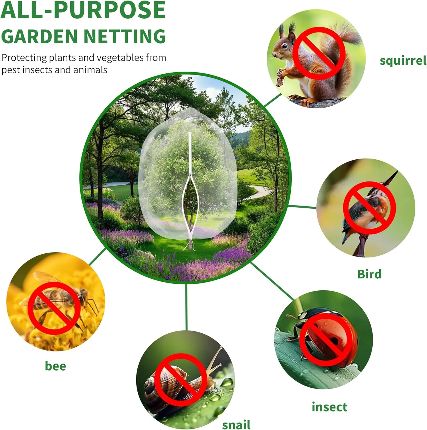 Garden Mesh Netting with Zipper,Plants Cover Protection from Anti Birds,Bugs,Cicadas,and Insects-Pest Barrier Bag for Blueberry Bushes,Citrus,Tomatoes,Vegetables,Fruit Tree and Orange