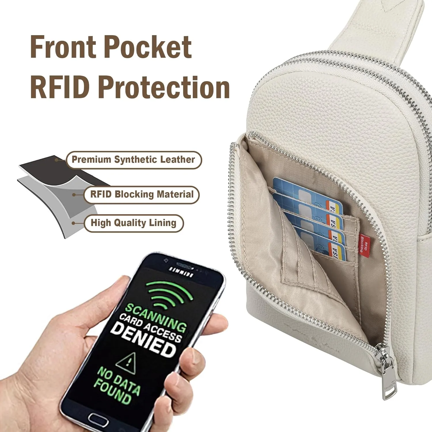 Haytijoe RFID Blocking Crossbody Bags for Women Travel Small Sling Bag Leather Cross Body Bag for Woman Fanny Packs Chest Bag