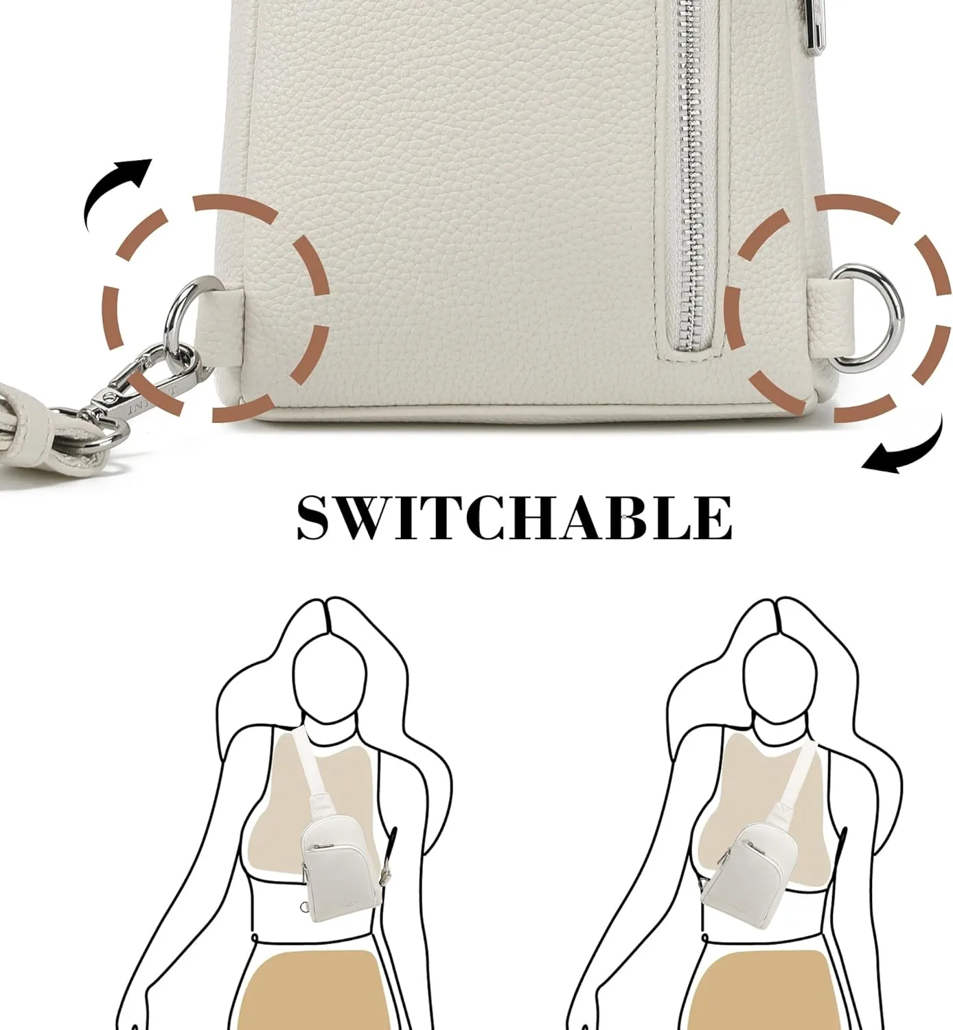 Haytijoe RFID Blocking Crossbody Bags for Women Travel Small Sling Bag Leather Cross Body Bag for Woman Fanny Packs Chest Bag