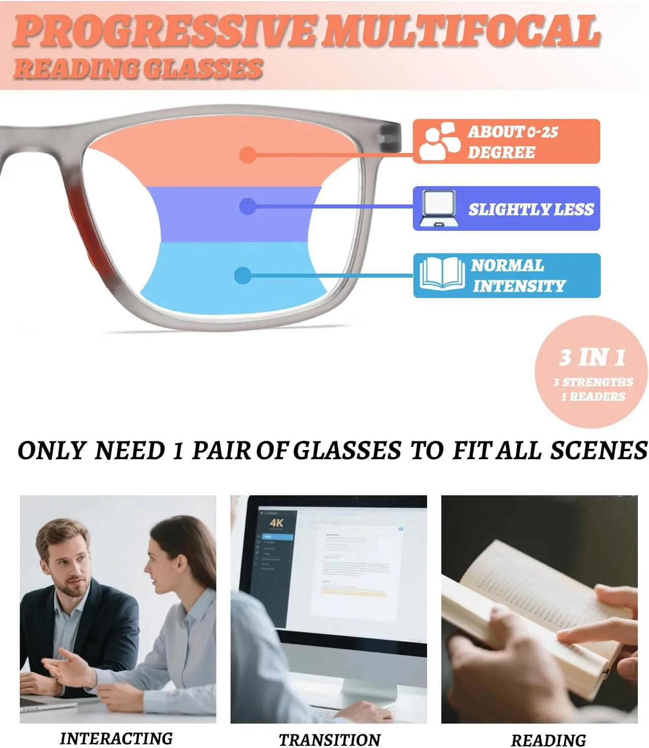 Hubeye 3 Packs Progressive Reading Glasses For Men Blue Light Blocking Square Reader TR90 Ultralight Flexible  1.0