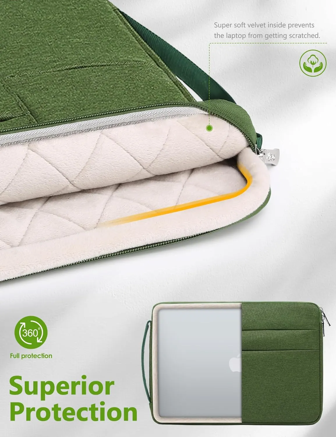 HYZUO 15-16 Inch Laptop Sleeve Bag for MacBook Pro 16 M4/M3/M2/M1 2025-2019, 15" Surface Book, Portable NoteBook Case for 15" 15.6" HP Dell Lenovo ThinkBook Asus Acer Samsung HUAWEI, Grass Green