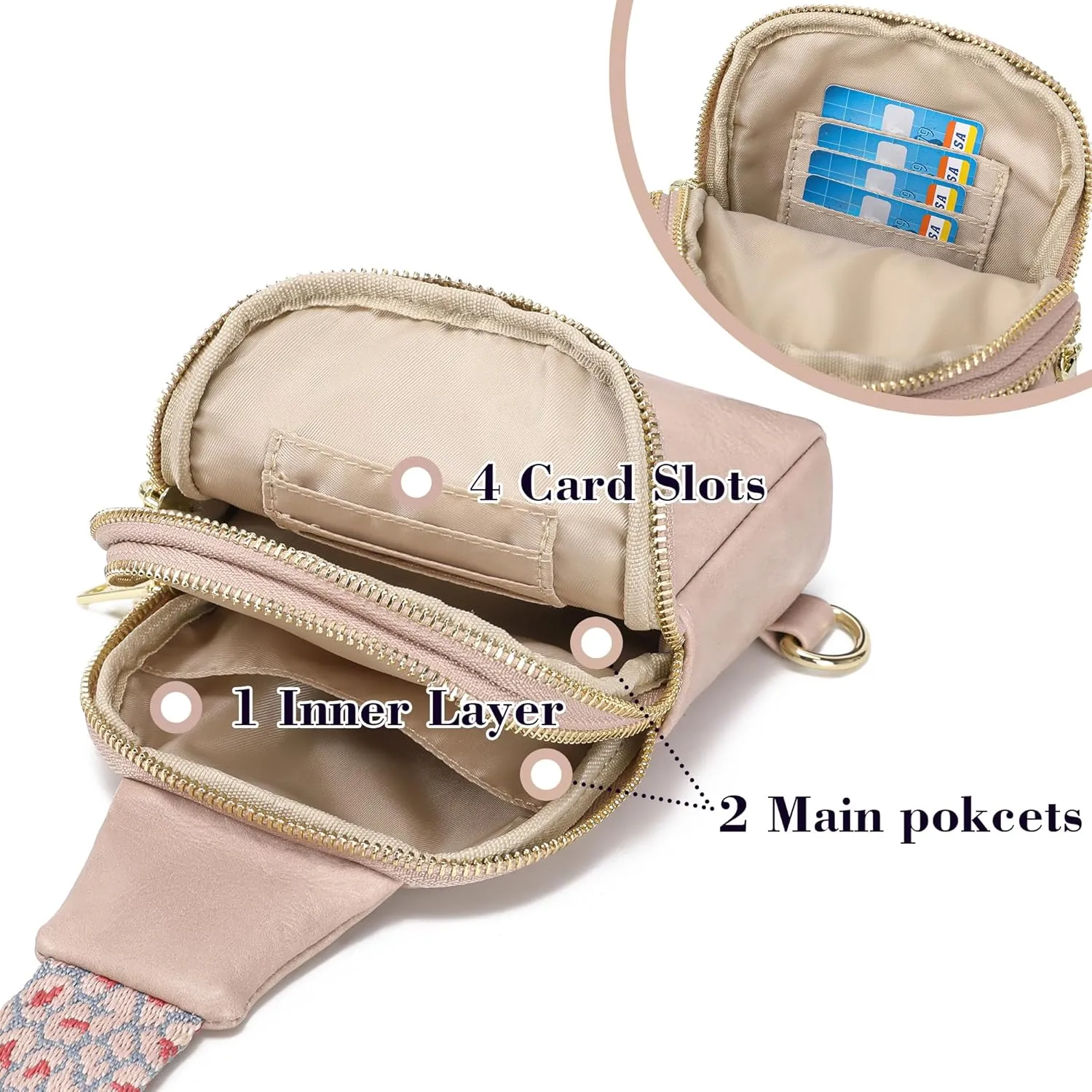 INICAT Travel Small Sling Bag Leather Crossbody Bags for Women Fanny Packs Cross Body Bag for Woman Cross Body Purses