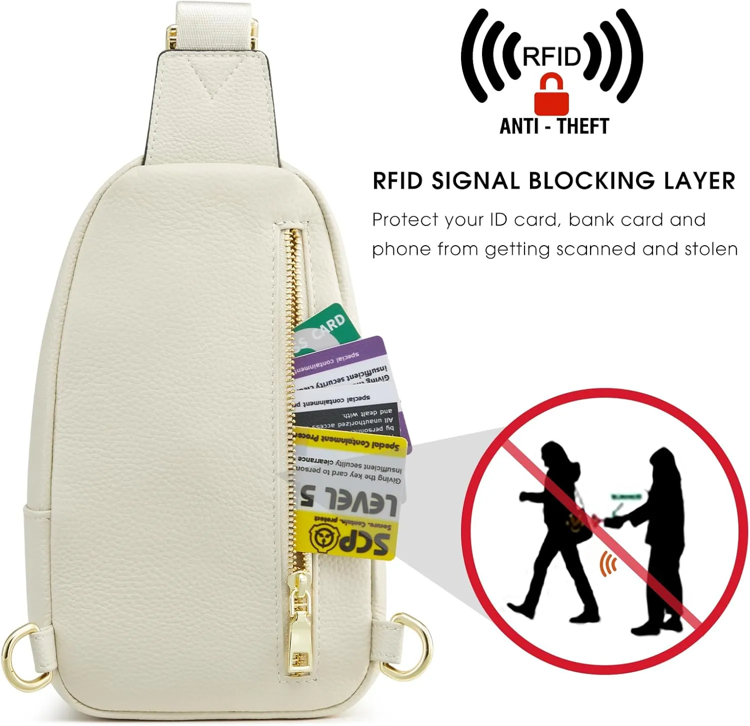Kattee Sling Bag for Women, Leather Fanny Packs for Women, Small Crossbody Chest Bag with RFID Blocking