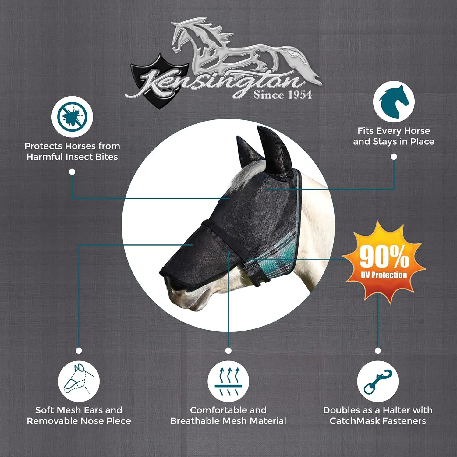 Kensington UViator CatchMask w/Ears & Removable Nose & Forelock Opening, Large, Atlantis