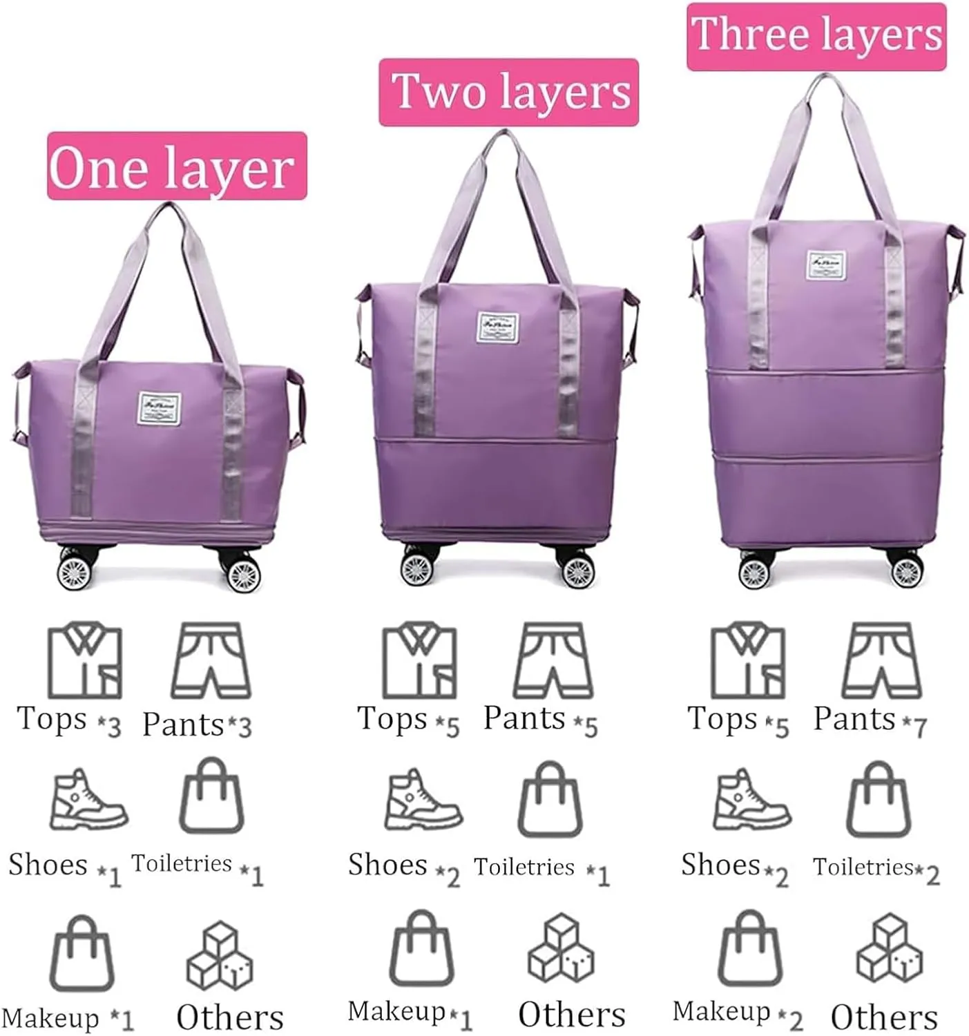 Klarson Expandable Bag With Wheels, Large Capacity Travel Bag With Universal Wheels, Breathable, Waterproof (fuchsia,57cm*22cm*66cm)