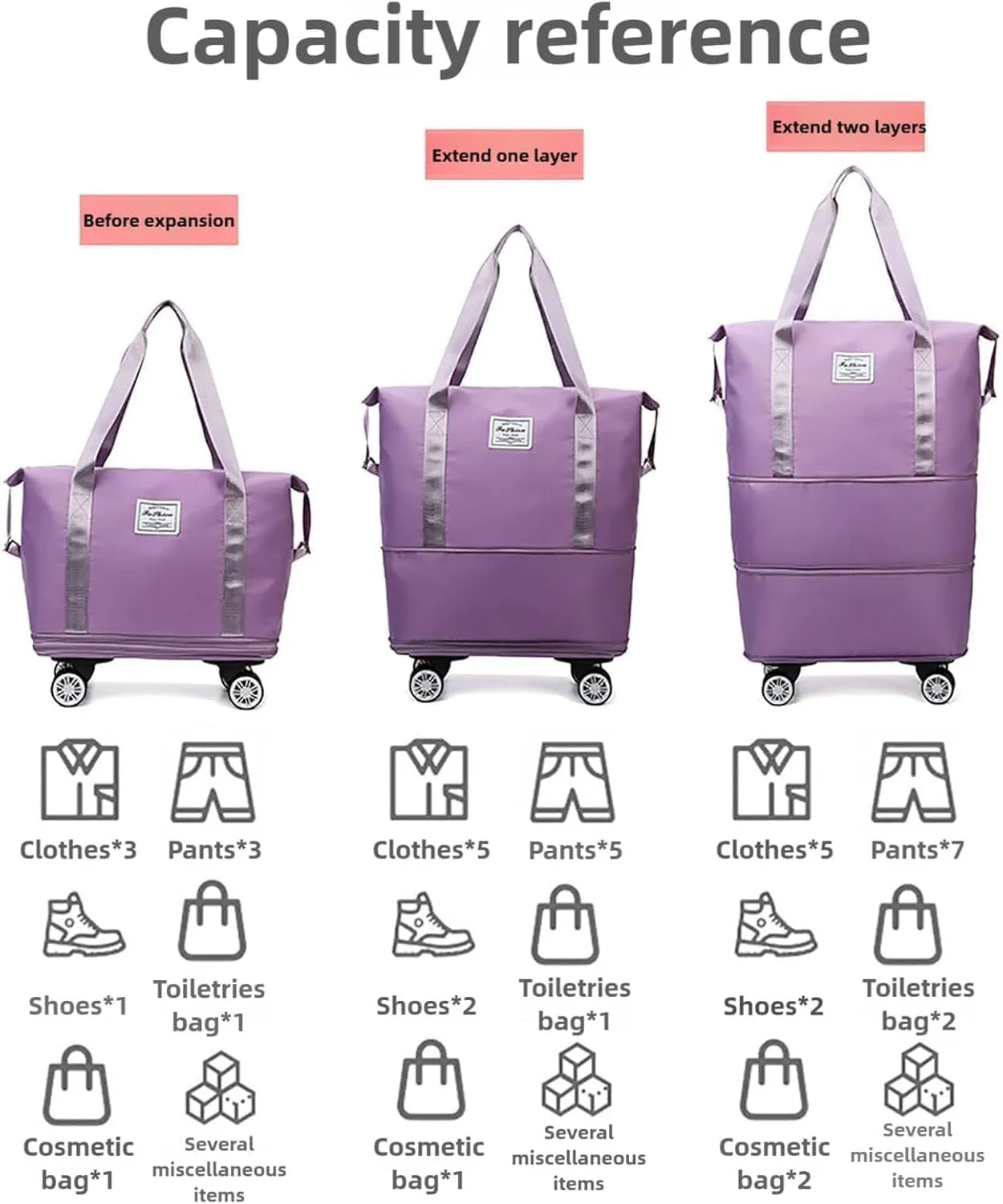 Kulken Travel Bag With Wheels, Beente Travel Bag With Wheels, 2025 New Large Capacity Bags - Universal Removable, Expandable Foldable (Purple)