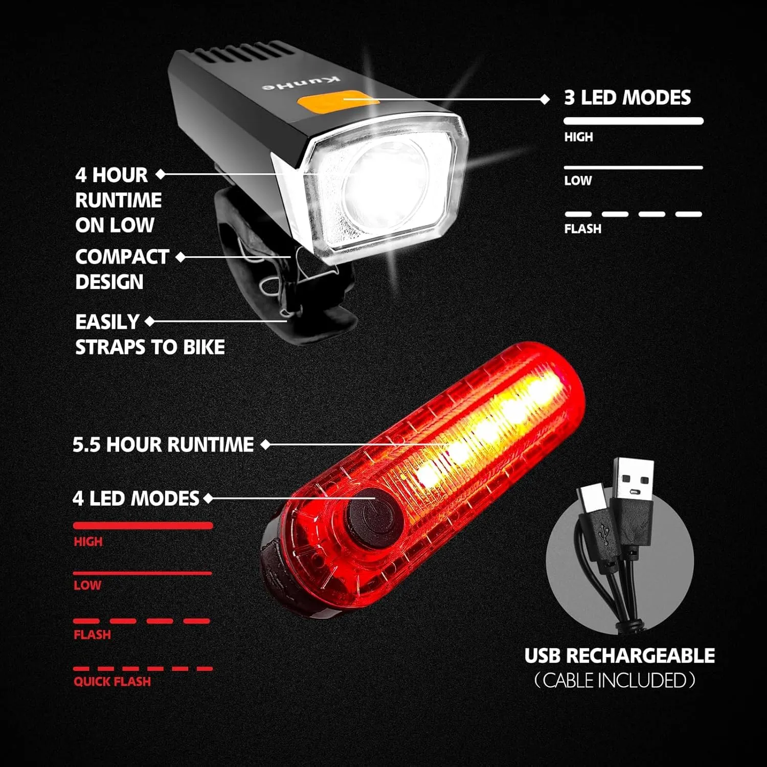 Kunhe USB-C Rechargeable Bike Lights Front and Rear(2or4 or 10 Packs) Night Riding for Kids &Adults 3 Lights Modes Used as a Safety Indicator Light for Skateboards Strollers and Wheelchairs