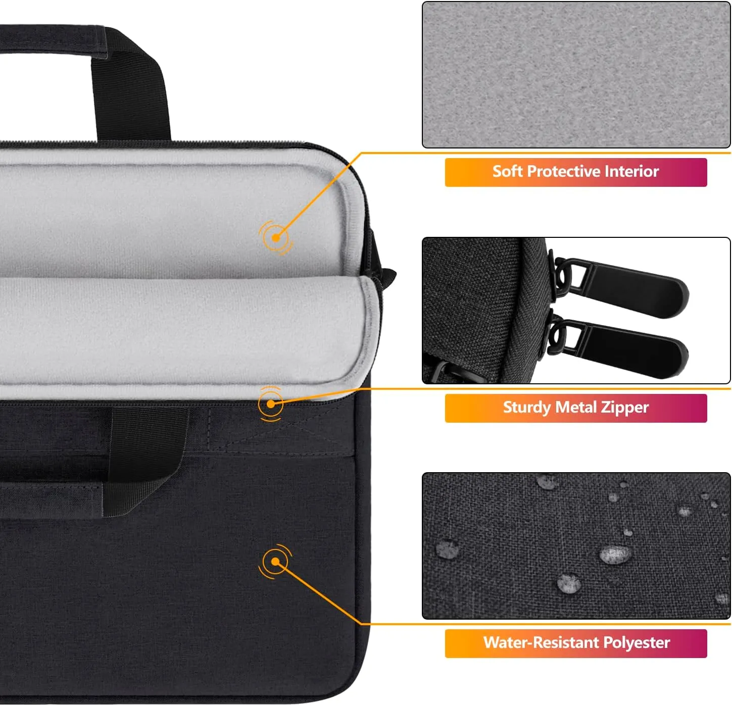 Laptop Case Shoulder Bag for 14 Inch MacBook Pro, 15 Inch MacBook Pro/Air, 14-15 Inch Laptop Computer, Protective Polyester Computer Portable Bag Briefcase with Handle, Black