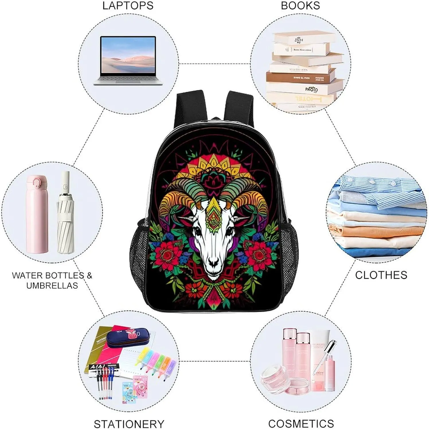 Men Women Transparent Psychedelic Goat Skull Art Daypack Bookbag Big Capacity Shoulder Bag With Padded Straps for Climbing Travel Walking Cycling