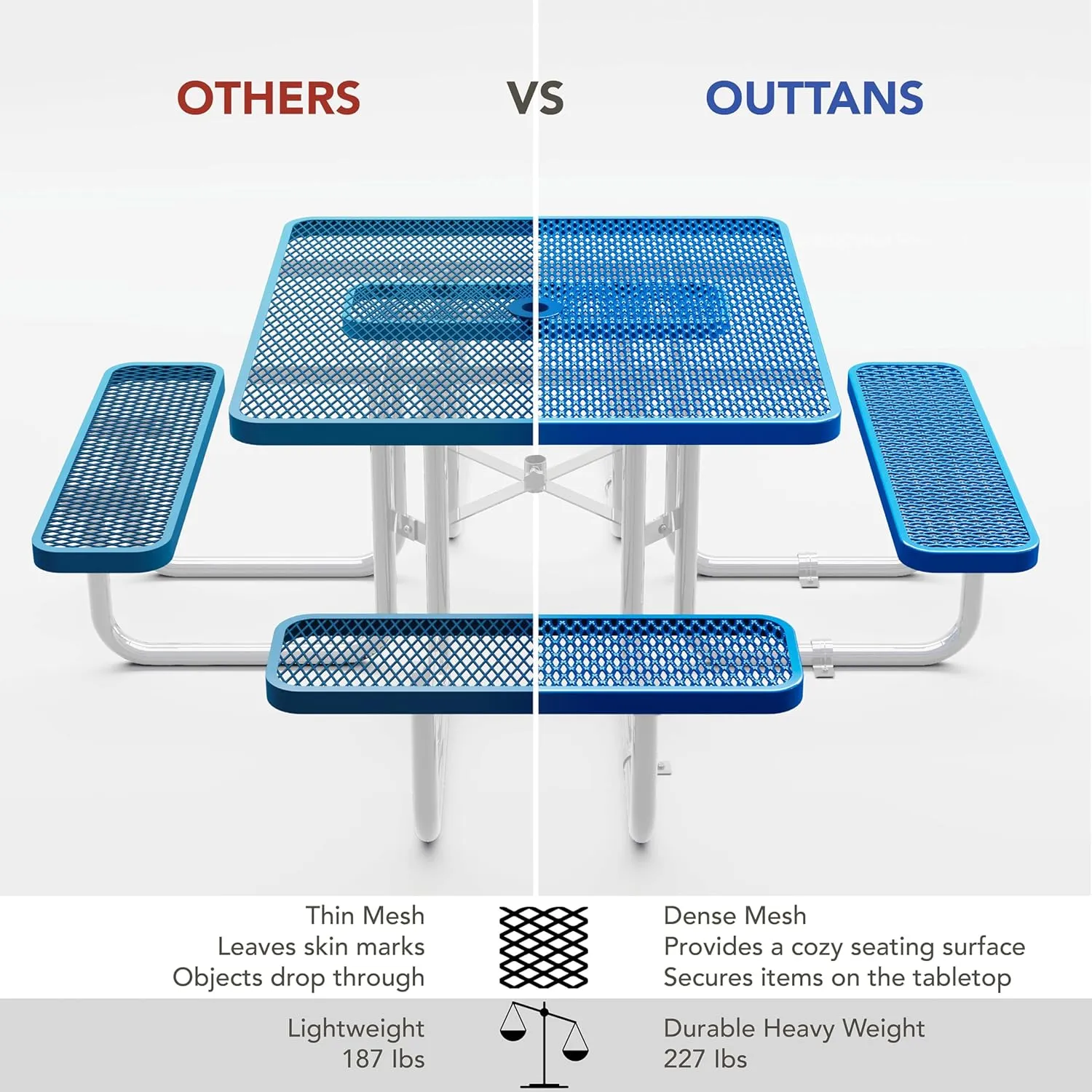Metal Picnic Tables for Outdoors with Umbrella Hole - Coated Steel Heavy Duty Commercial Grade Table with Adjustable Seats (Blue, 46 in, Square, Expanded Steel)