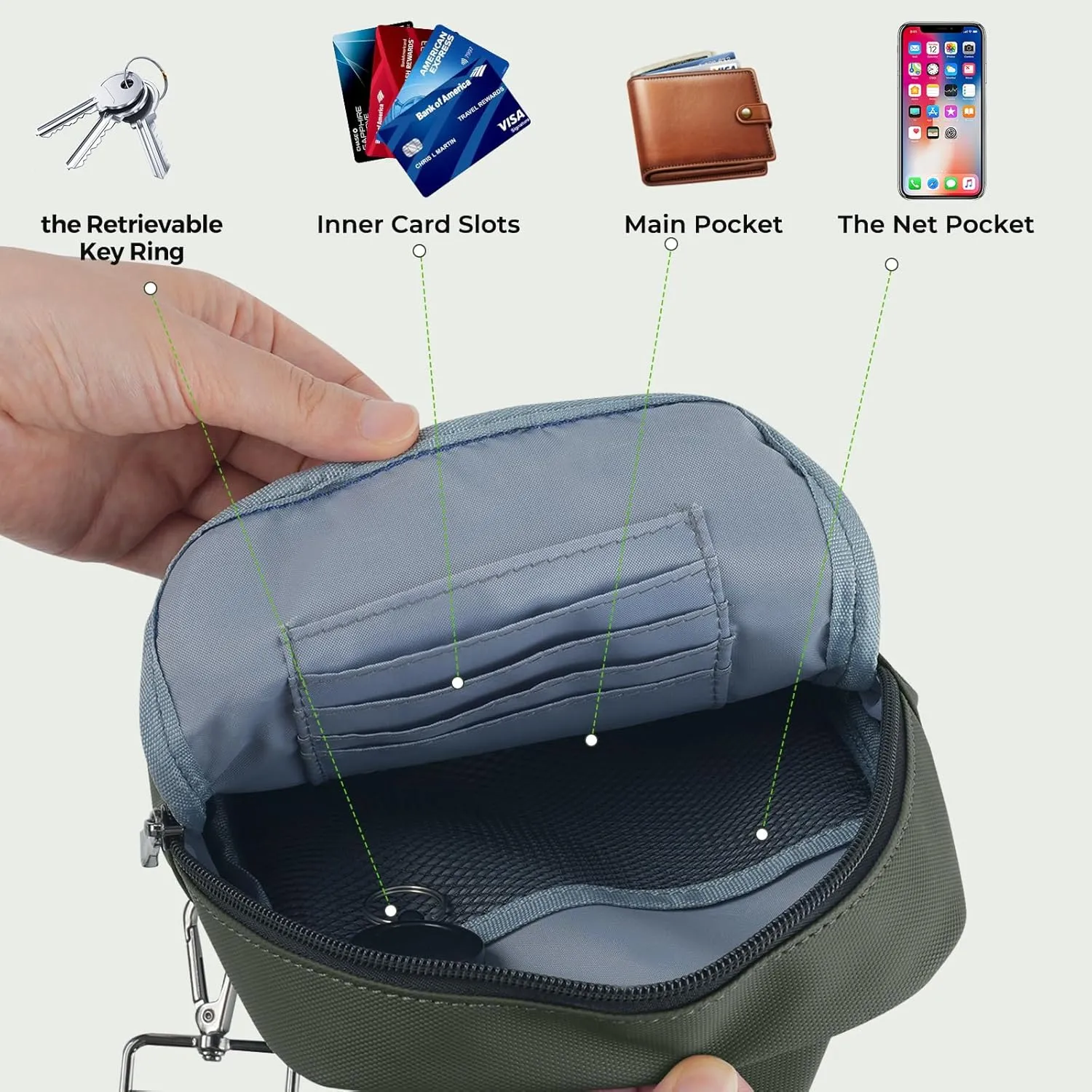 Mini Sling Bag for Women Men, Crossbody Bags Chest Bag Dual Pocket RFID Cell Phone Purse Travel Running Walking