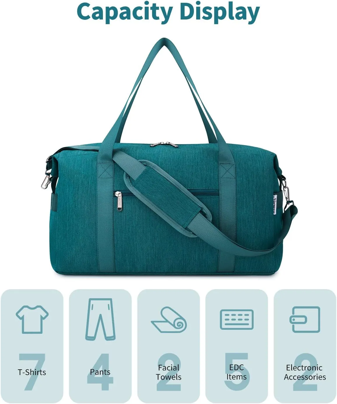 Narwey For Spirit Airlines Personal Item Bag 18x14x8 Travel Duffel Bag Carry on Bag Underseat for Airplane with Wet Pocket Small Gym Bag Weekender Overnight for Women and Men (Teal)