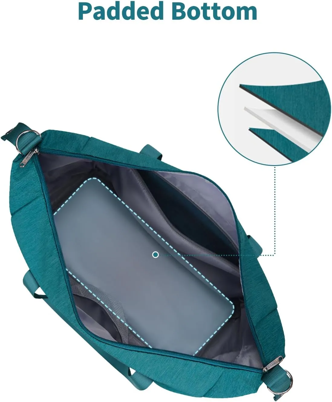 Narwey For Spirit Airlines Personal Item Bag 18x14x8 Travel Duffel Bag Carry on Bag Underseat for Airplane with Wet Pocket Small Gym Bag Weekender Overnight for Women and Men (Teal)
