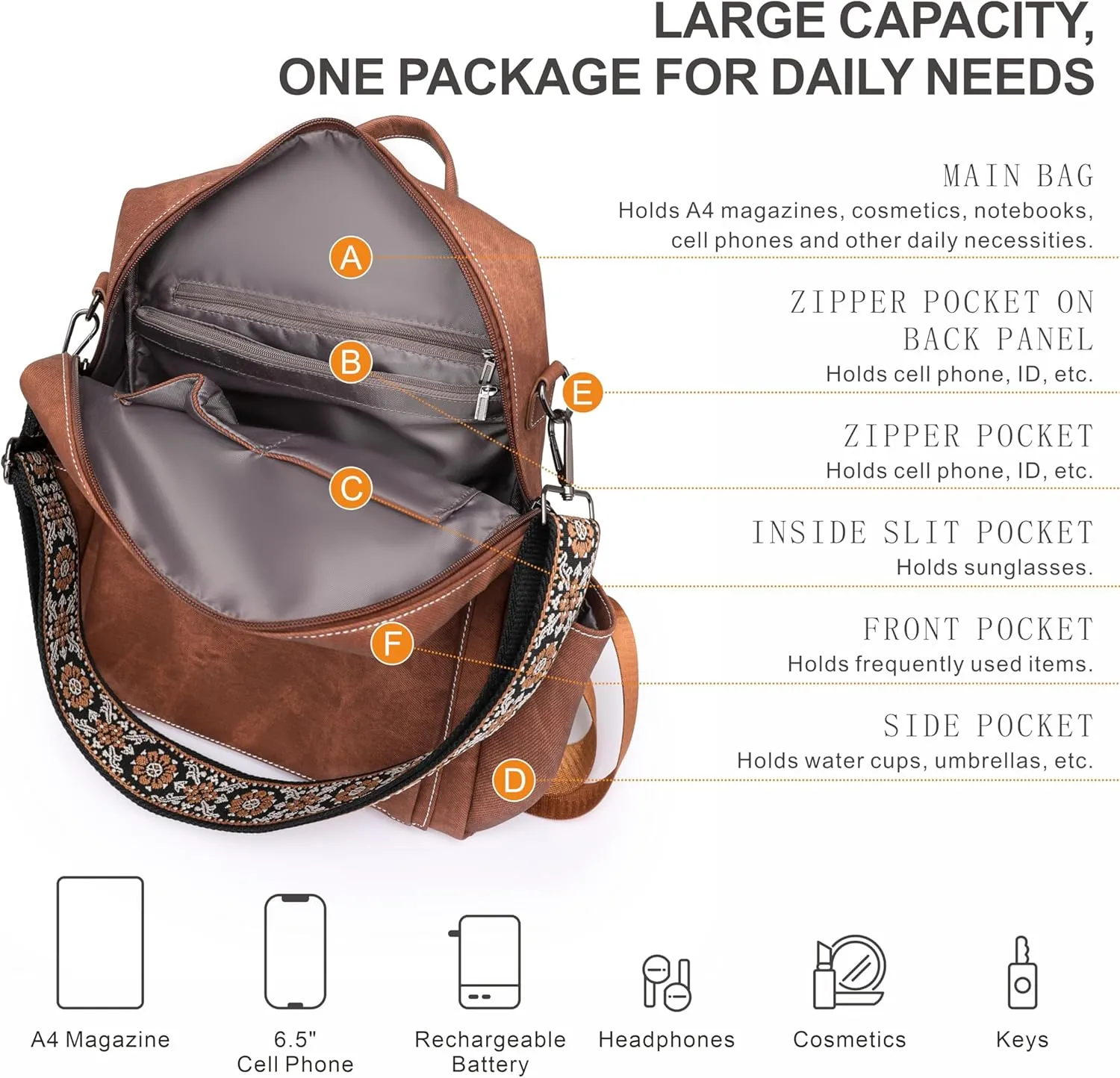 Nefelibata Women's Fashion Backpack Purse Day Packs Satchel Handbags leather tote bag Anti-theft Large Fashion Designer Travel Handbags Shoulder Bags With Purse Strap（Burgundy Red）