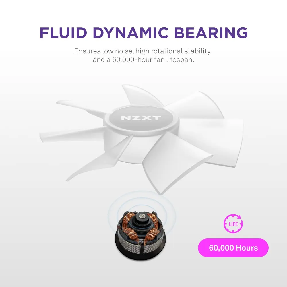 NZXT F120 RGB Core Triple Pack - 3 x 120mm Hub-Mounted RGB Fans with RGB Controller - 8 Individually-Addressable LEDs - Semi-Translucent Blades - High Static Pressure & Airflow - CAM Software - White