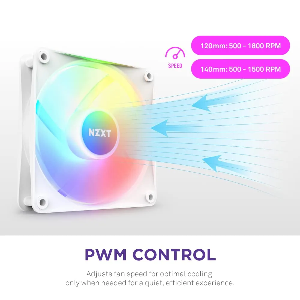 NZXT F120 RGB Core Triple Pack - 3 x 120mm Hub-Mounted RGB Fans with RGB Controller - 8 Individually-Addressable LEDs - Semi-Translucent Blades - High Static Pressure & Airflow - CAM Software - White